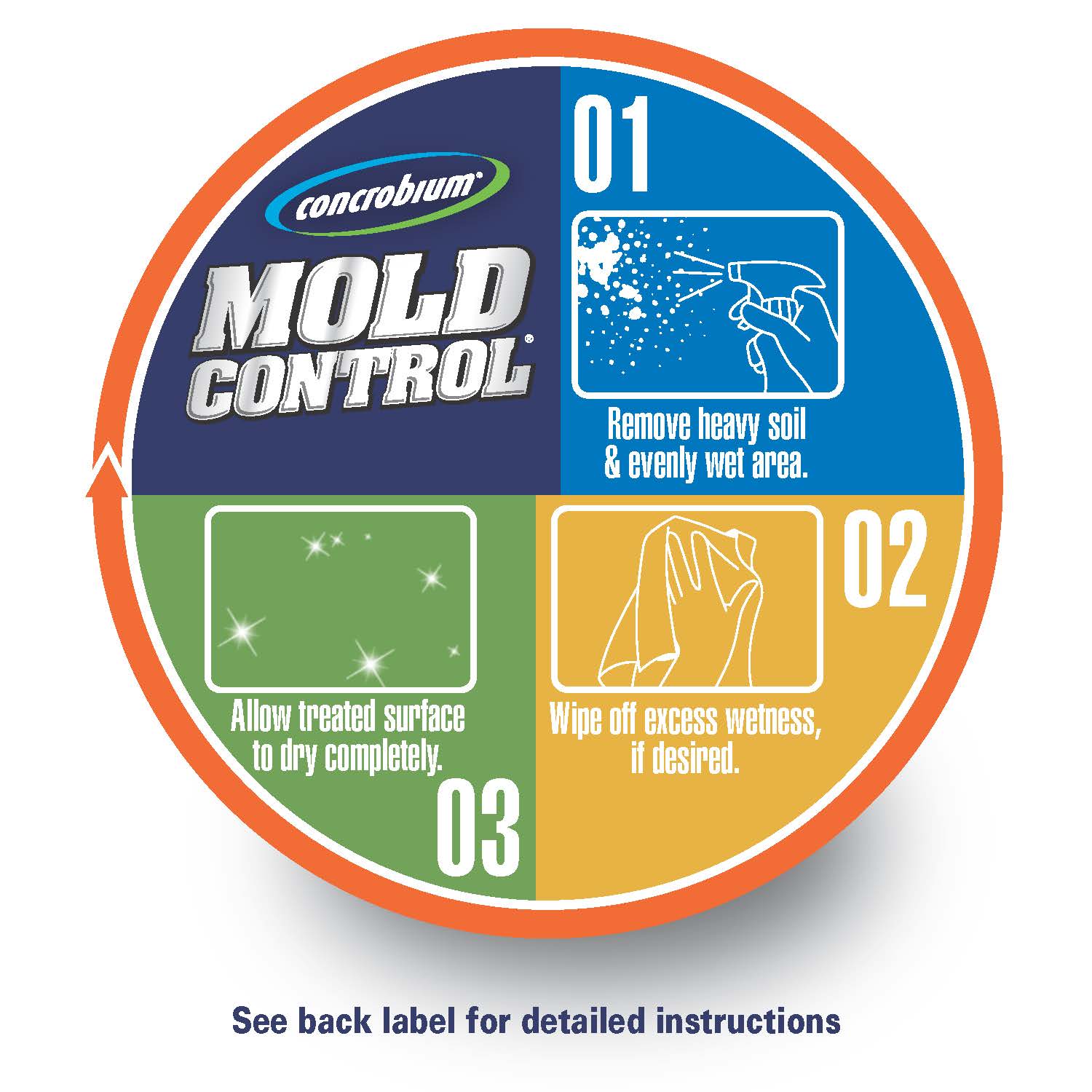 [Bundle] Concrobium Mold Control Fogger, Extra Intake Filter, 2 Gallons of  Mold Control Pro