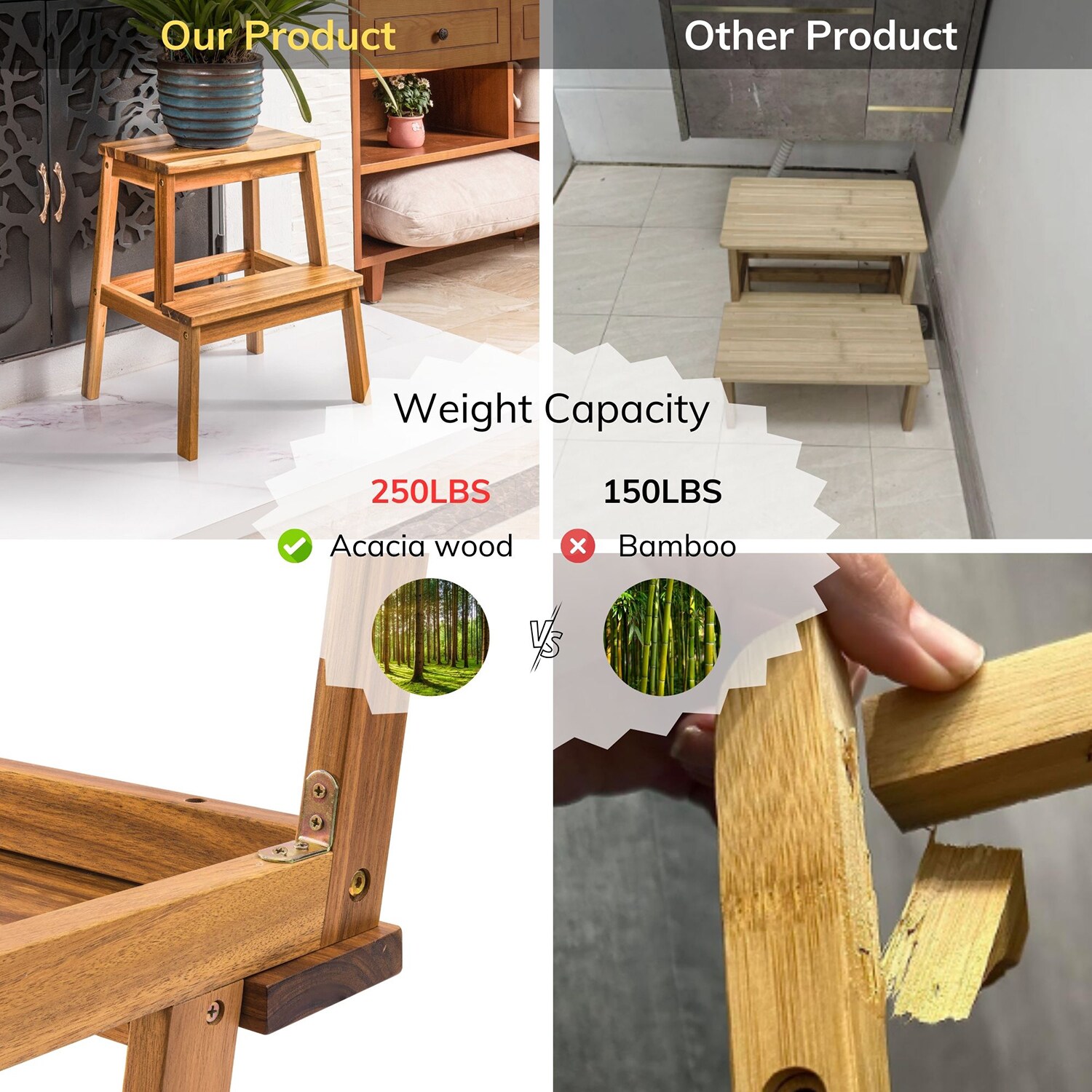 Bybafun YA4400018 End-Tables - View #16