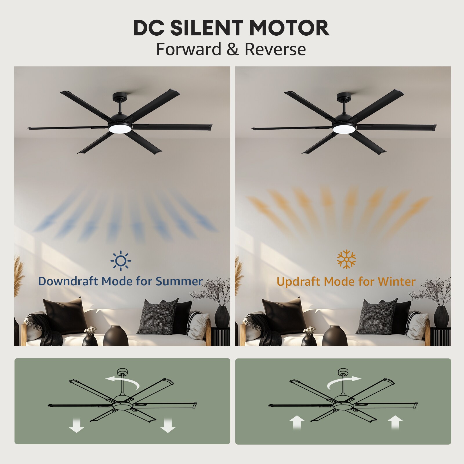 SILJOY FS-8880D-72-01 Ceiling-Fans - View #8