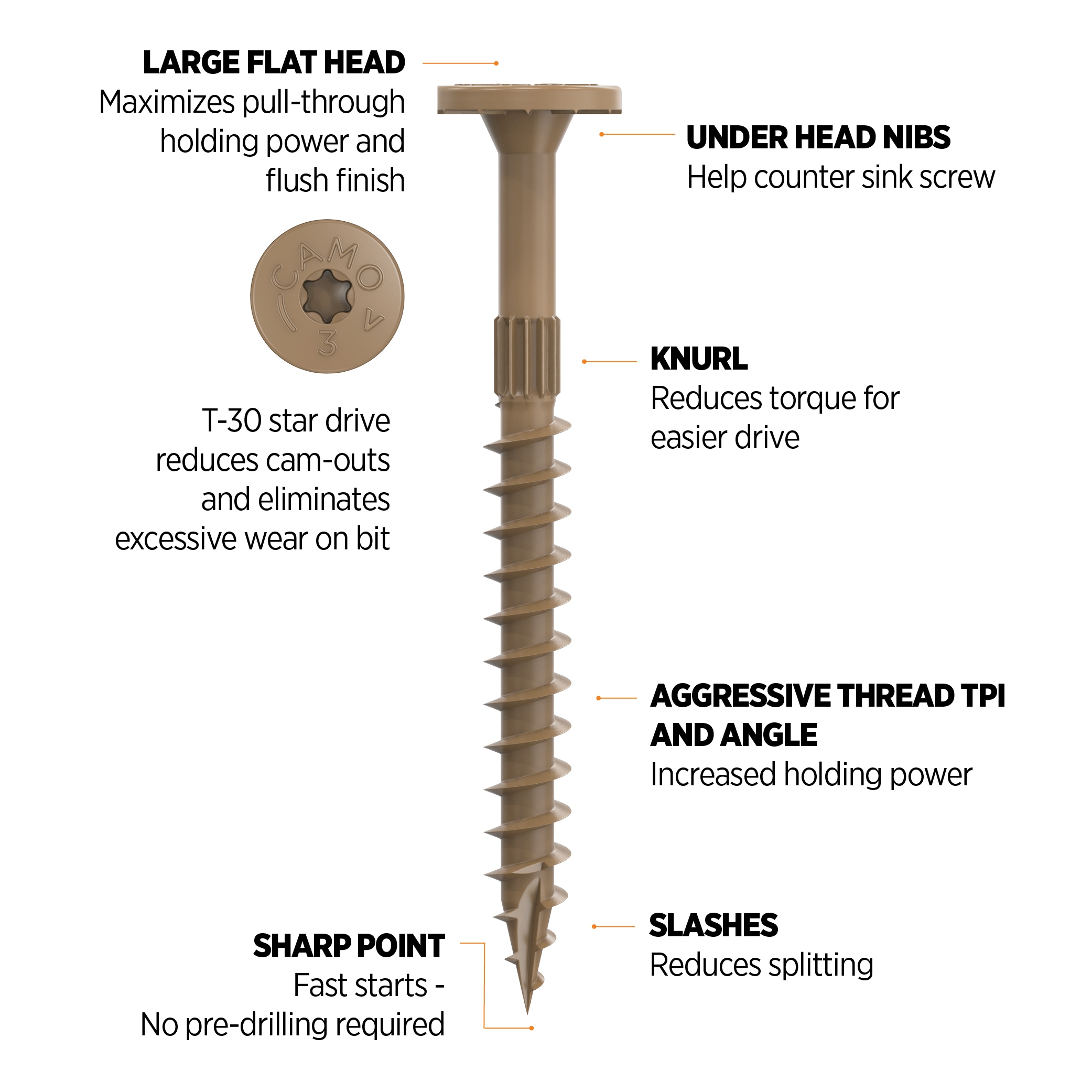 CAMO 0360179 Lag-Screws - View #3