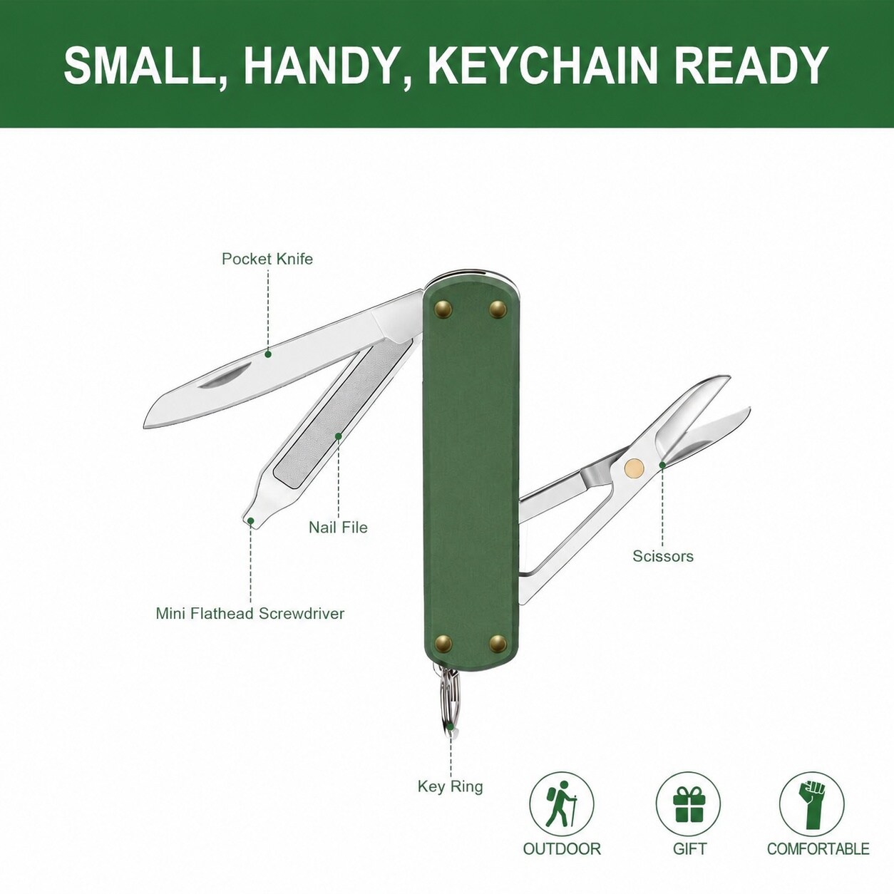 KHKFY LKH0810B354 Multi-Tools - View #2