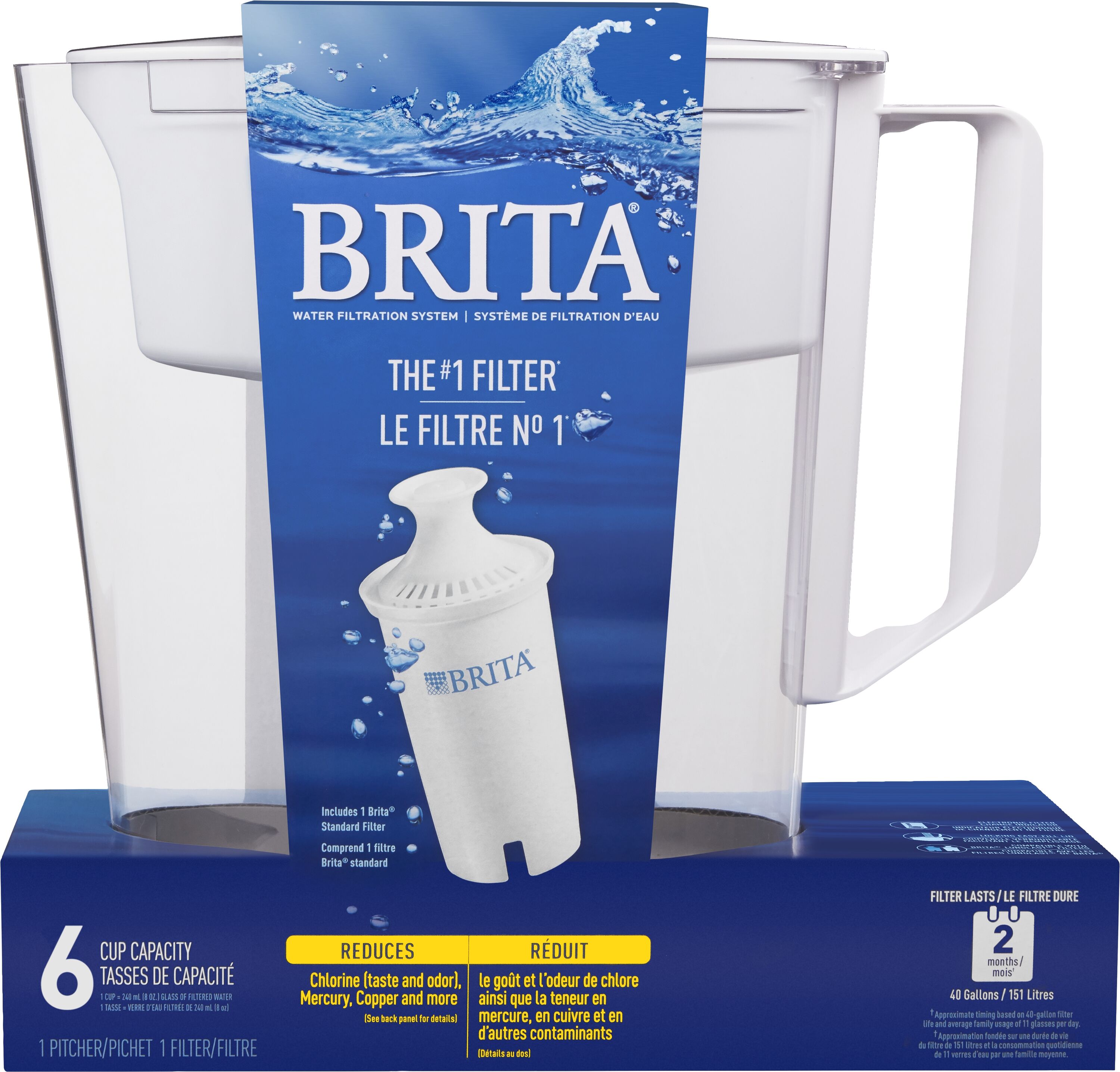 BRITA MAXTRA PRO ALL-IN-1 Waterfilter (6-pack)