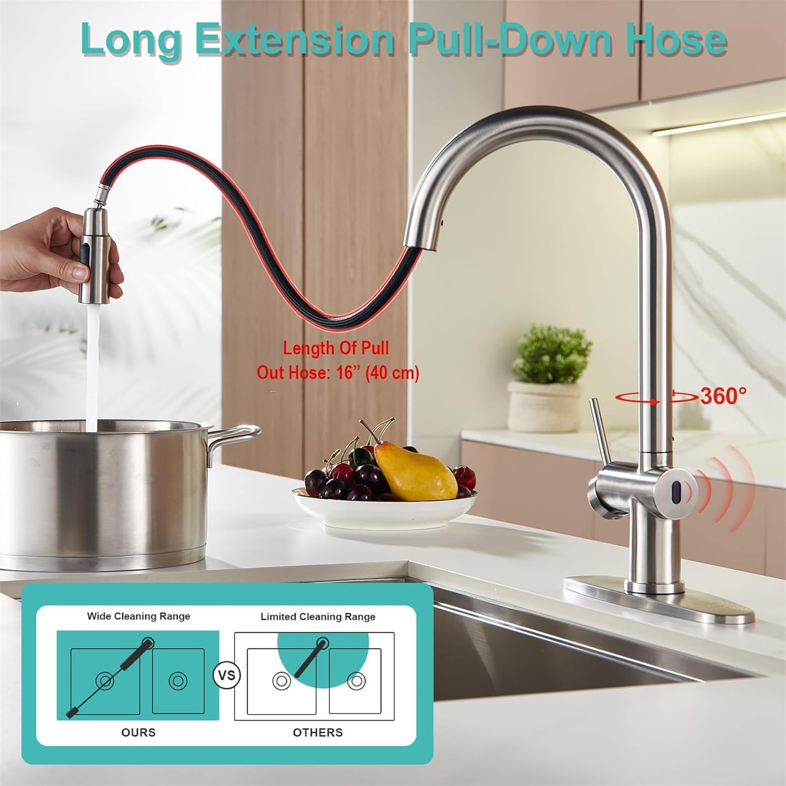 Sumerain ANHY-PL-5 Kitchen-Faucets - View #5