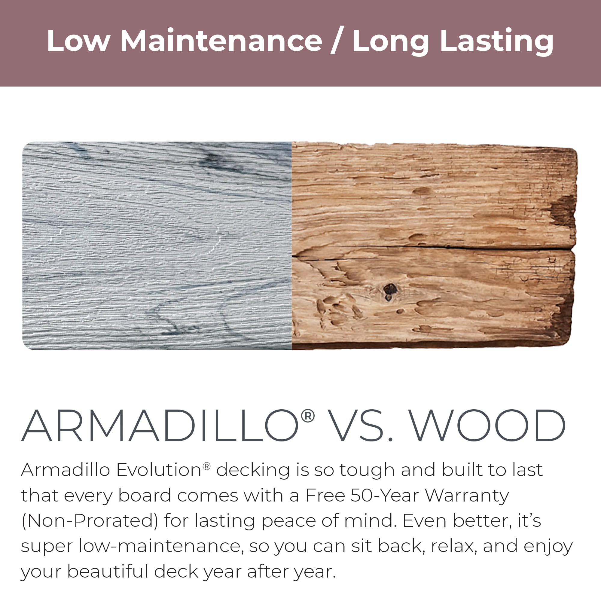 Armadillo 88820 Composite-Deck-Boards - View #7