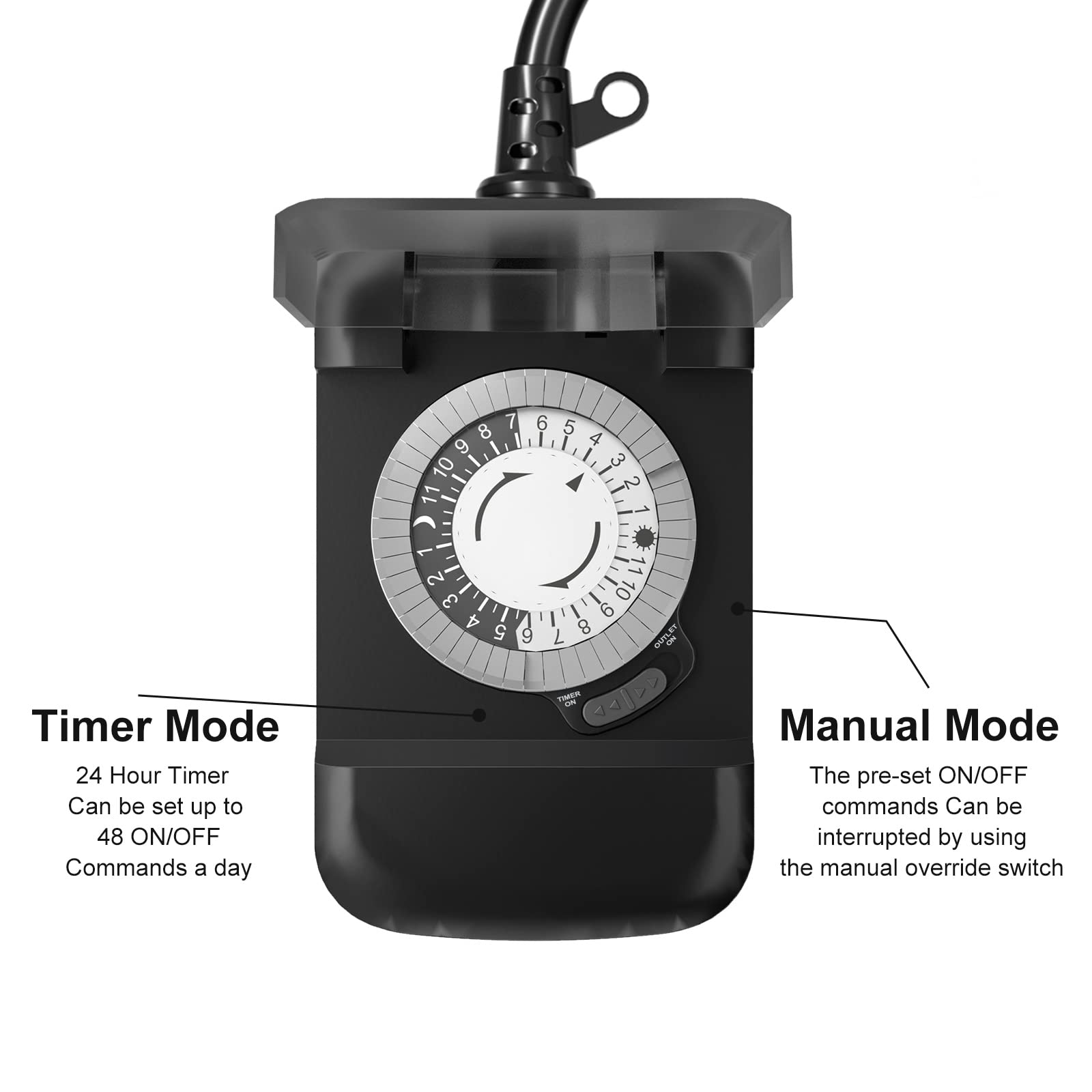 Oyezvary Outdoor Mechanical Timer Switch 24 Hour Programmable Two ...