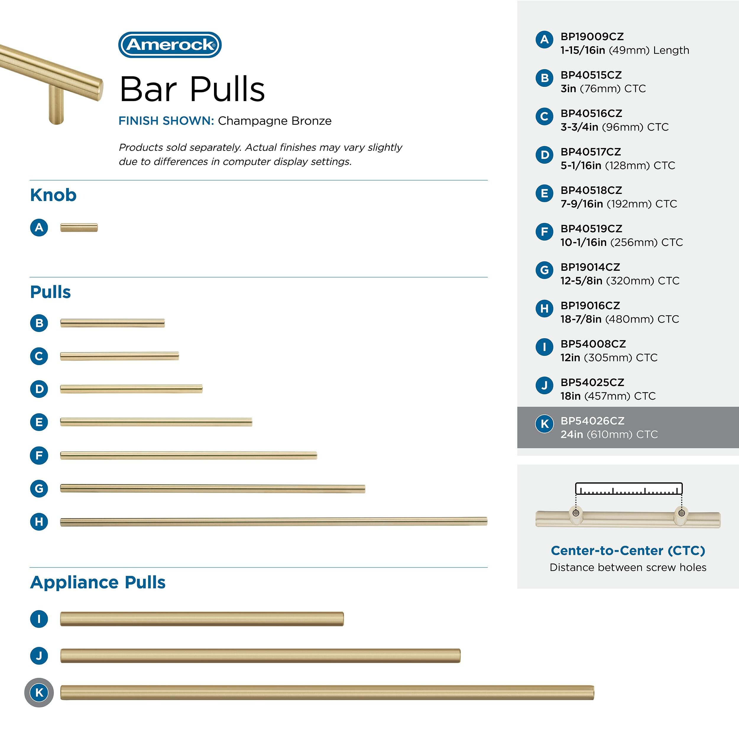 Amerock BP54026CZ Cabinet-Pulls - View #6
