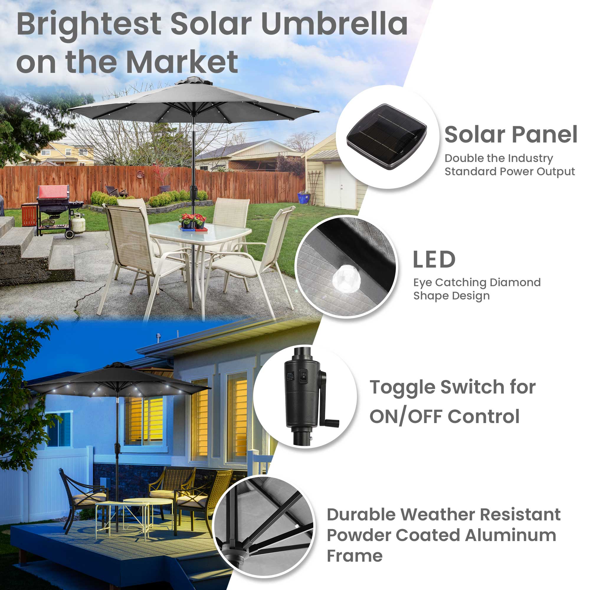 Sun-Ray 8L1022G Umbrellas-2 - View #2