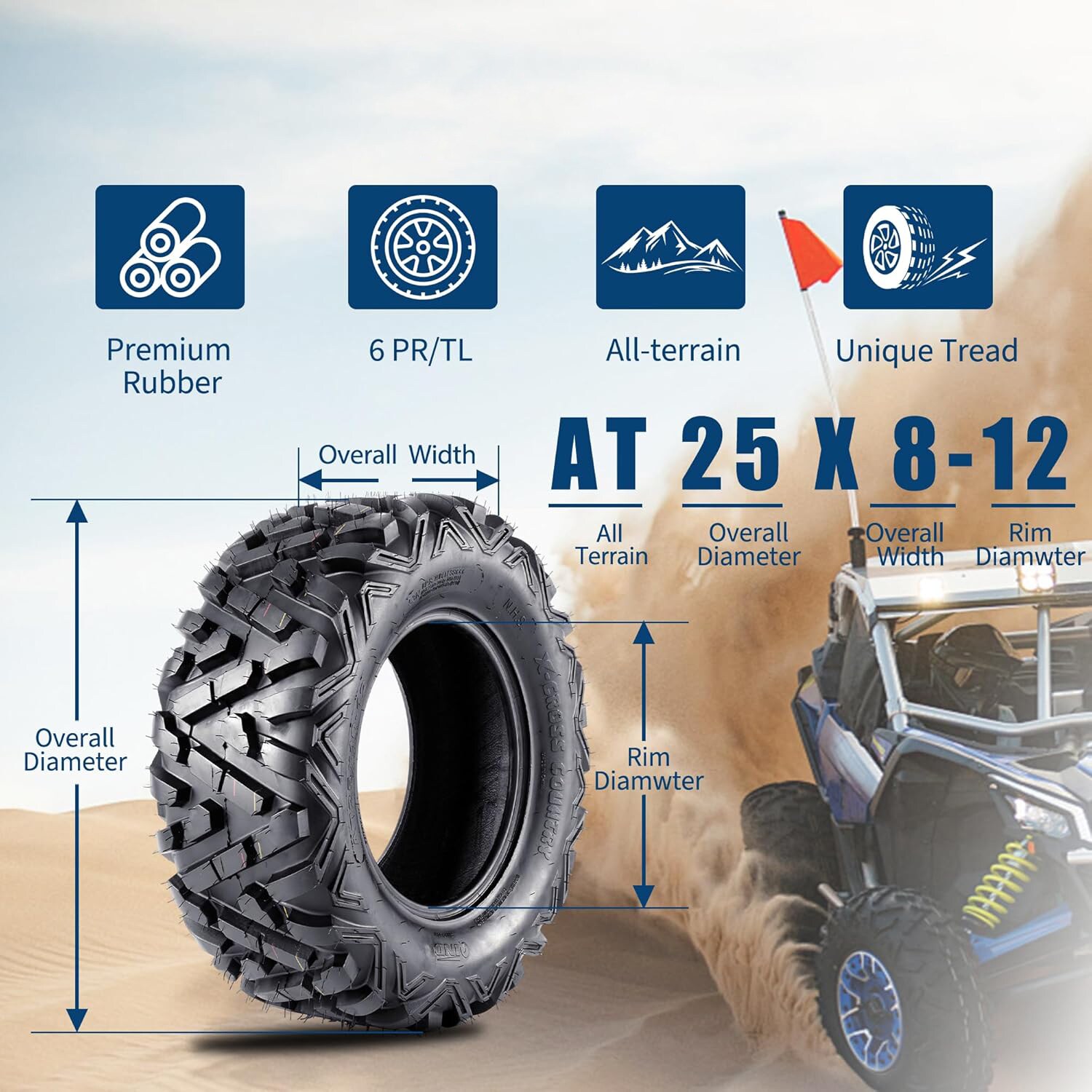 IdealHouse YF-PAU-0JGONBID Ope-Wheels-And-Tires - View #4
