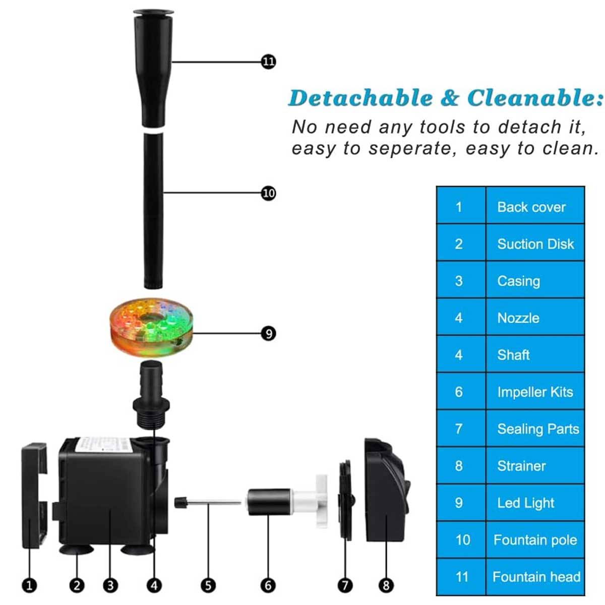 Aoibox LABAP2912 pumps - View #3