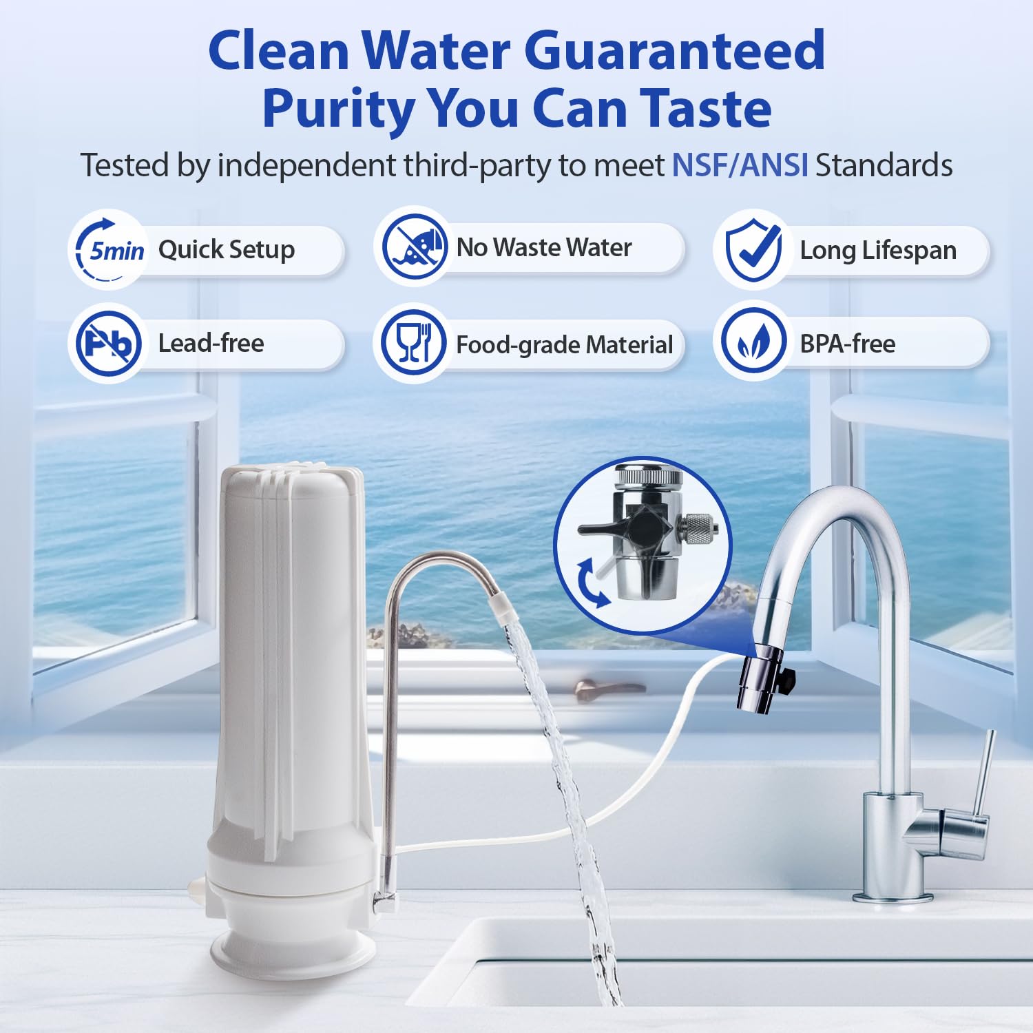 iSpring CKC1-NC Faucet-Mount-Filters - View #4