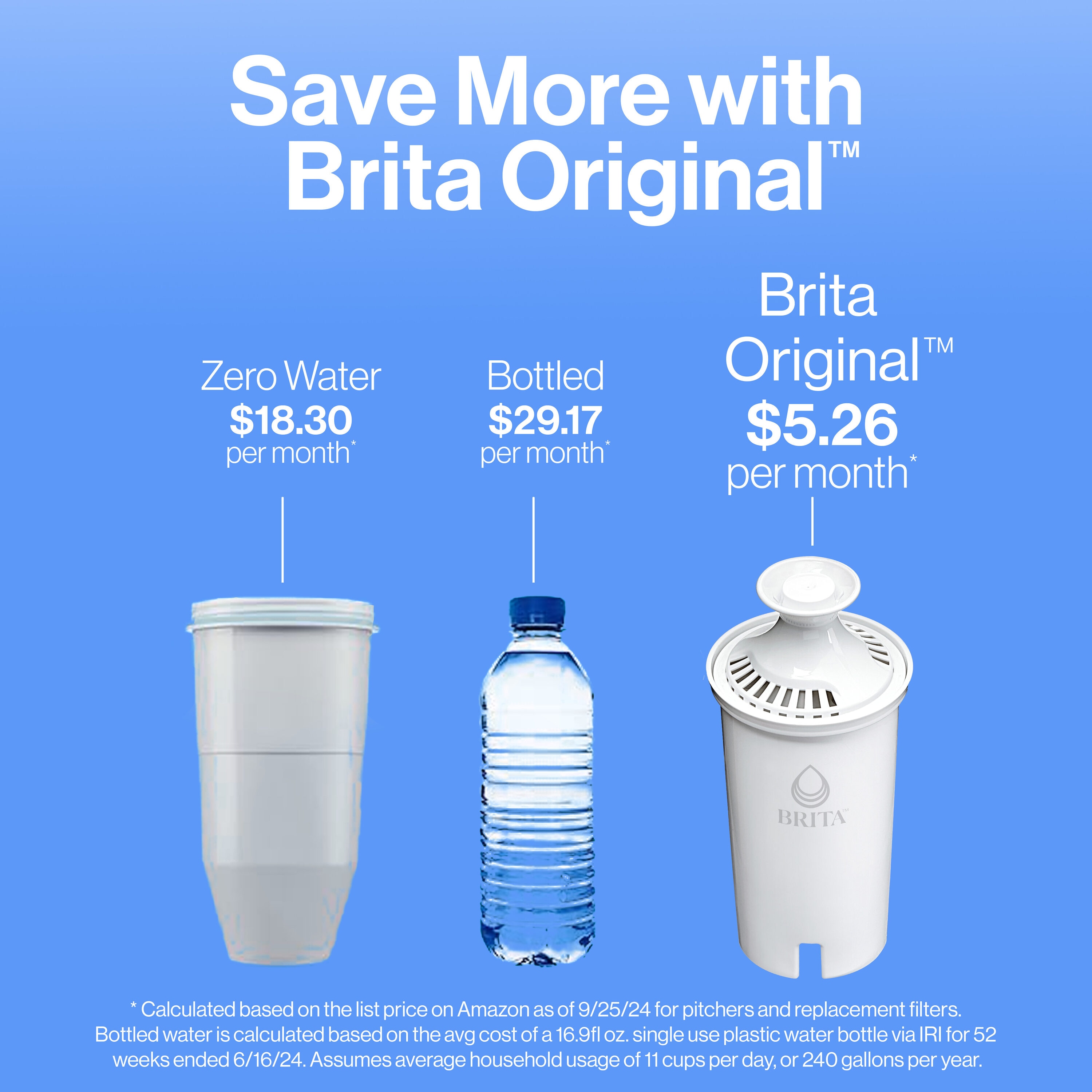 Brita x 6-Cup Black Plastic Water filter pitcher in the Water Filter ...