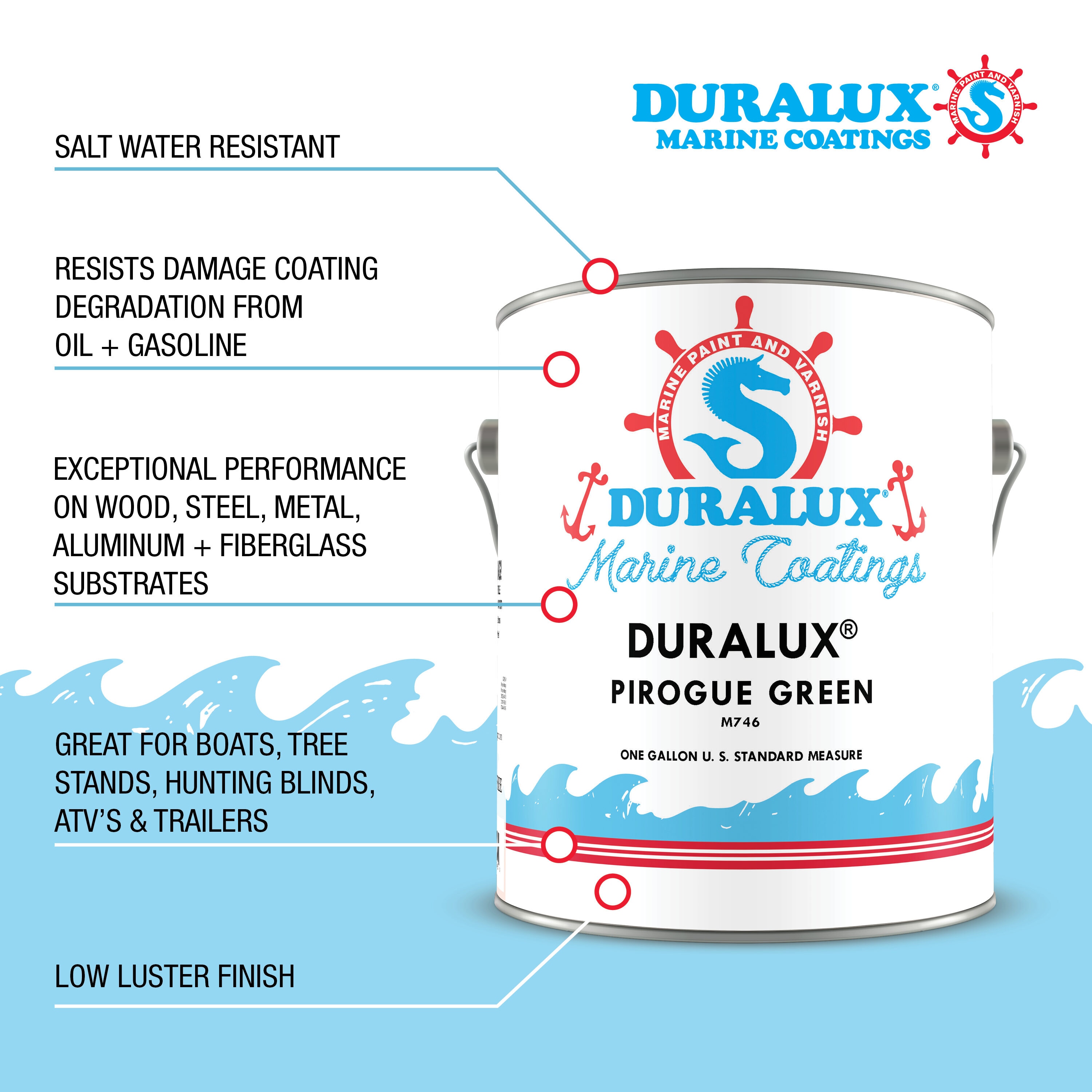 Duralux M746-1 Marine-Paint - View #3