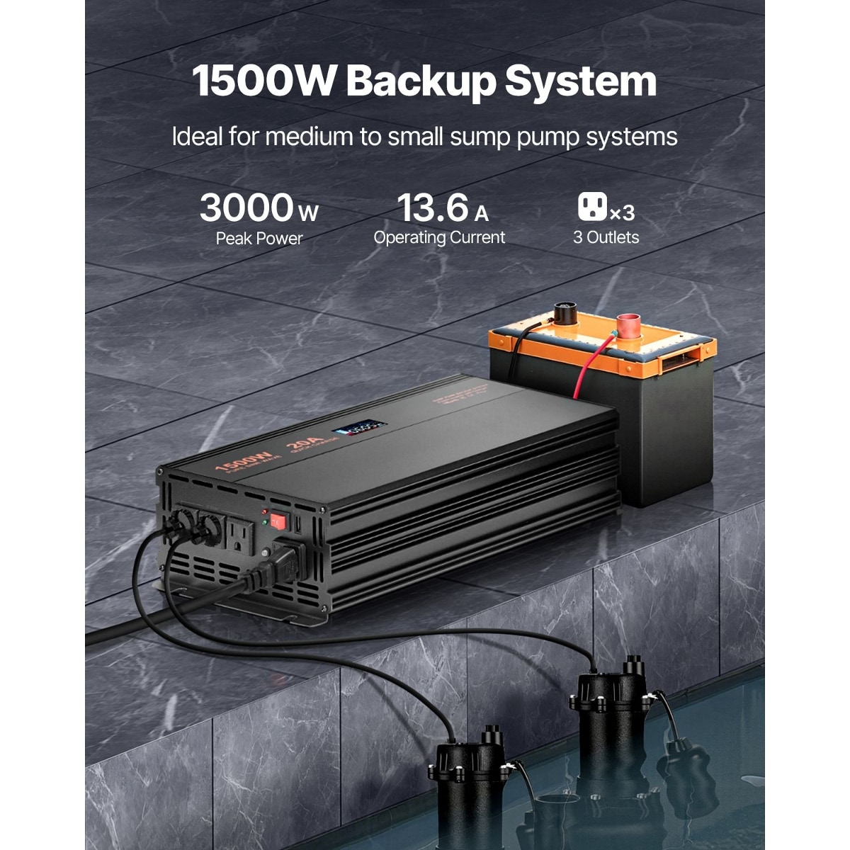 PEXCHO D0102X3GFAV inverters - View #3