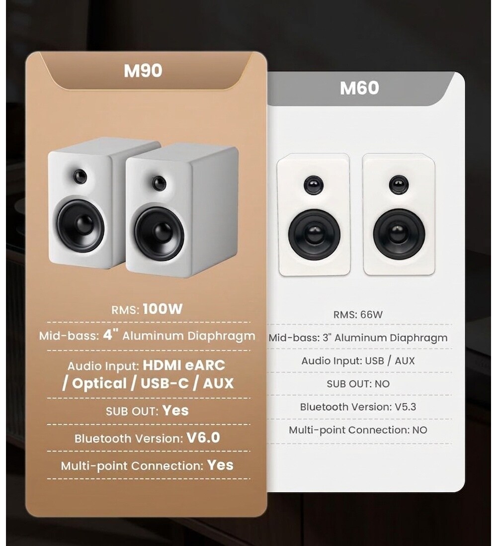 Misopily LMS0423S12 Portable-Speakers - View #4