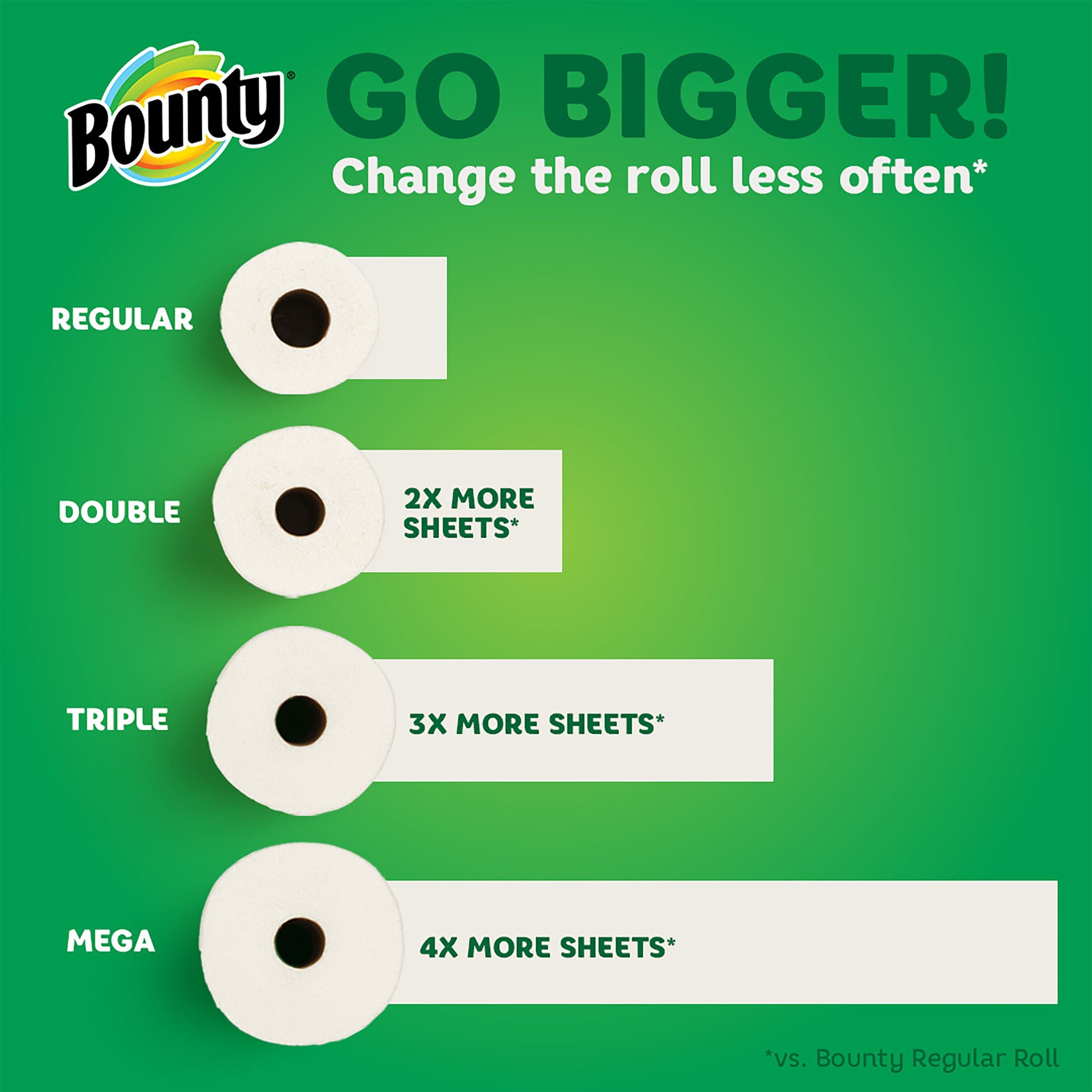 Bounty 3077205814 Paper-Towels - View #7