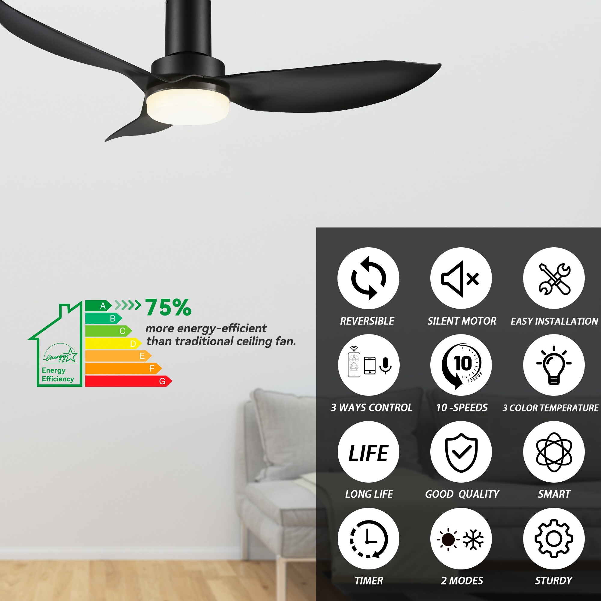 CARRO Daisy 36 in. Dimmable LED Indoor White Smart Ceiling Fan