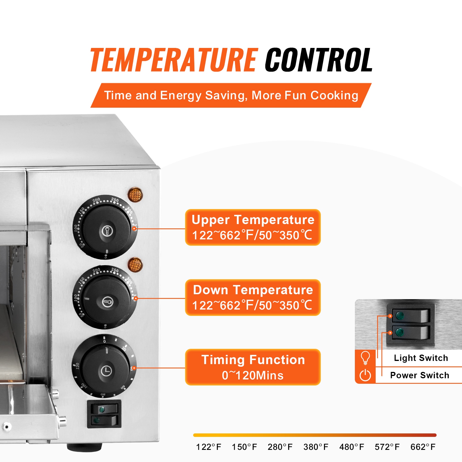 SVOPES SVOPESFMDRPSL06816V1 Outdoor-Pizza-Ovens - View #5