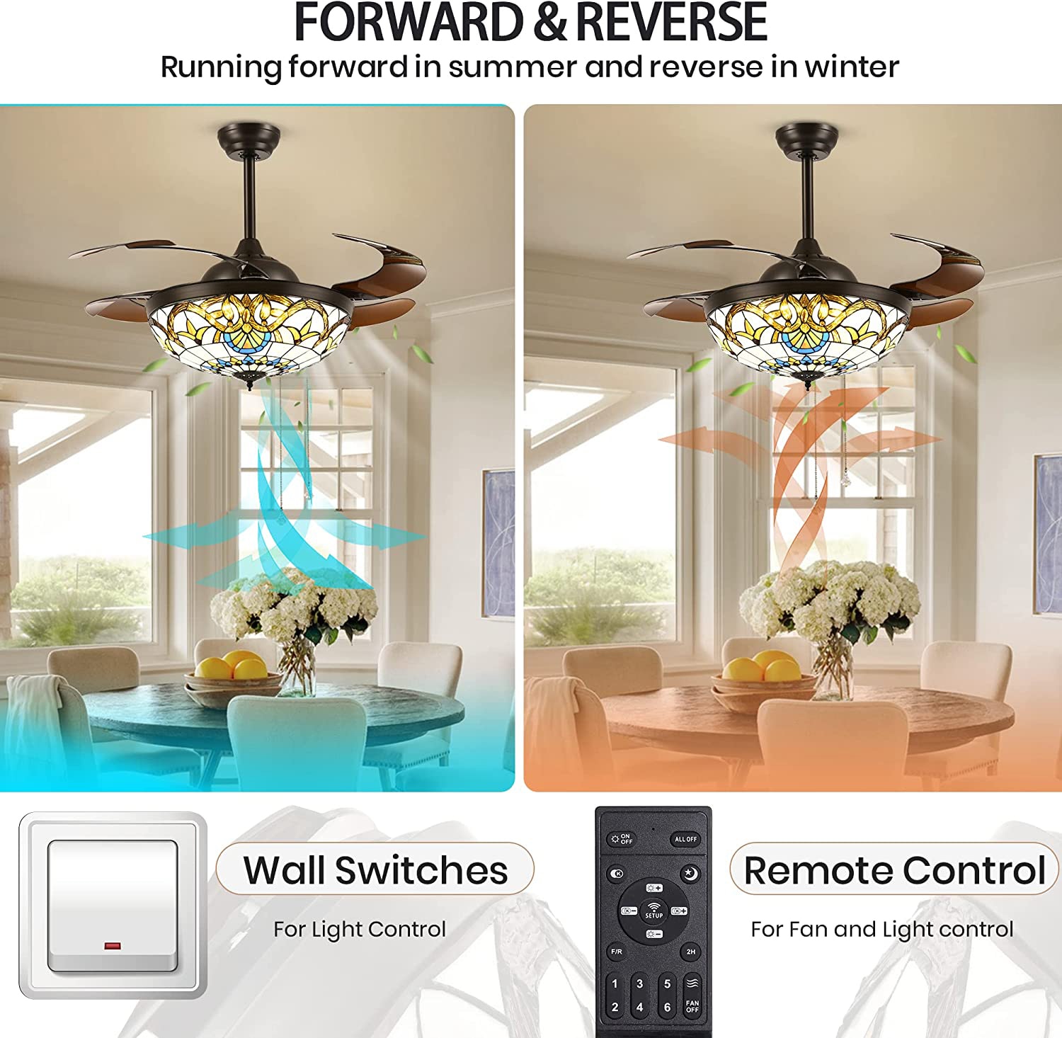 Antoine DCLW040 Ceiling-Fans - View #9