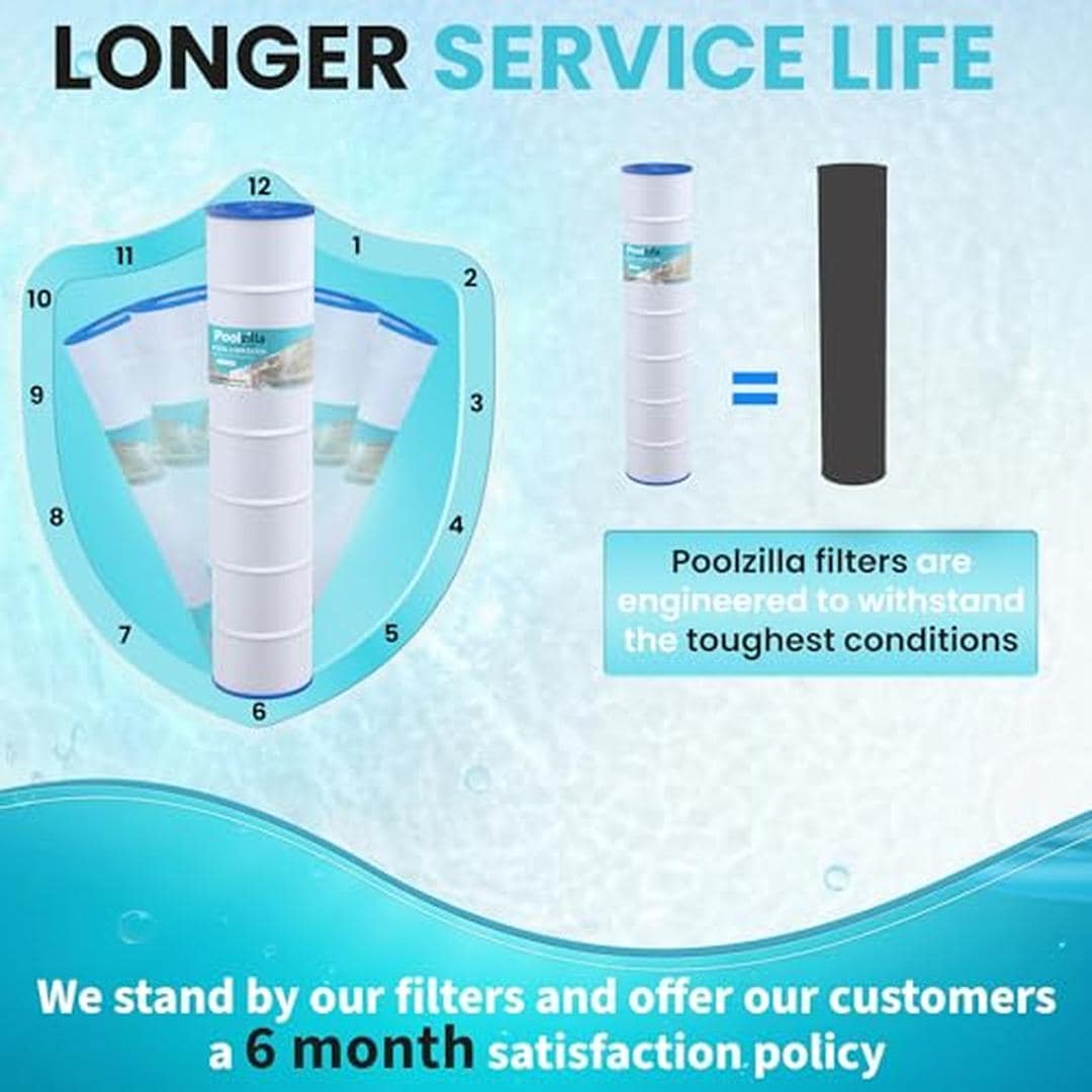 Poolzilla 02-02-024-4PK Pool-Filter-Skim-Sys-Parts - View #6