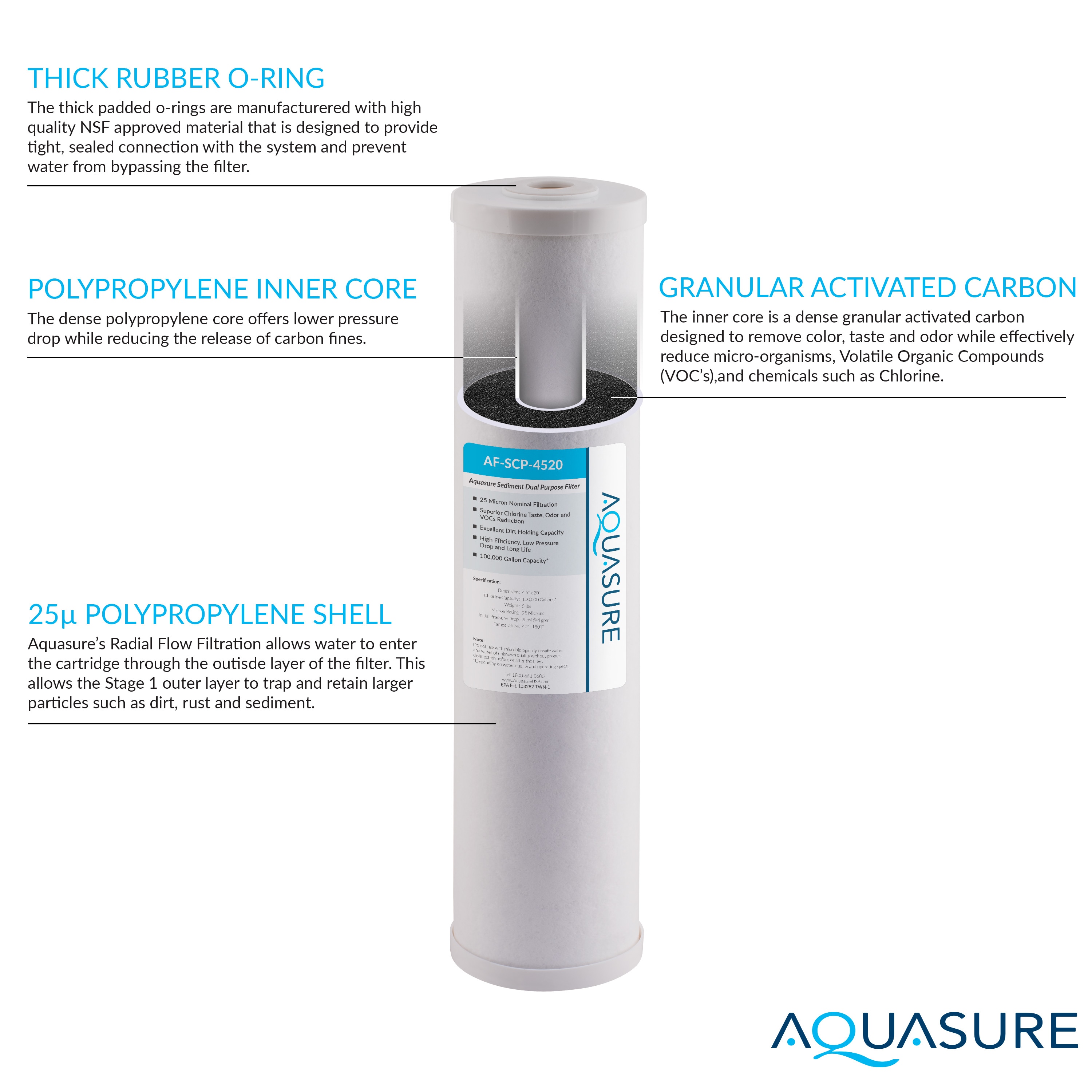 AQUASURE AS-F120SCP Whole-House-Filtration-Systems - View #5