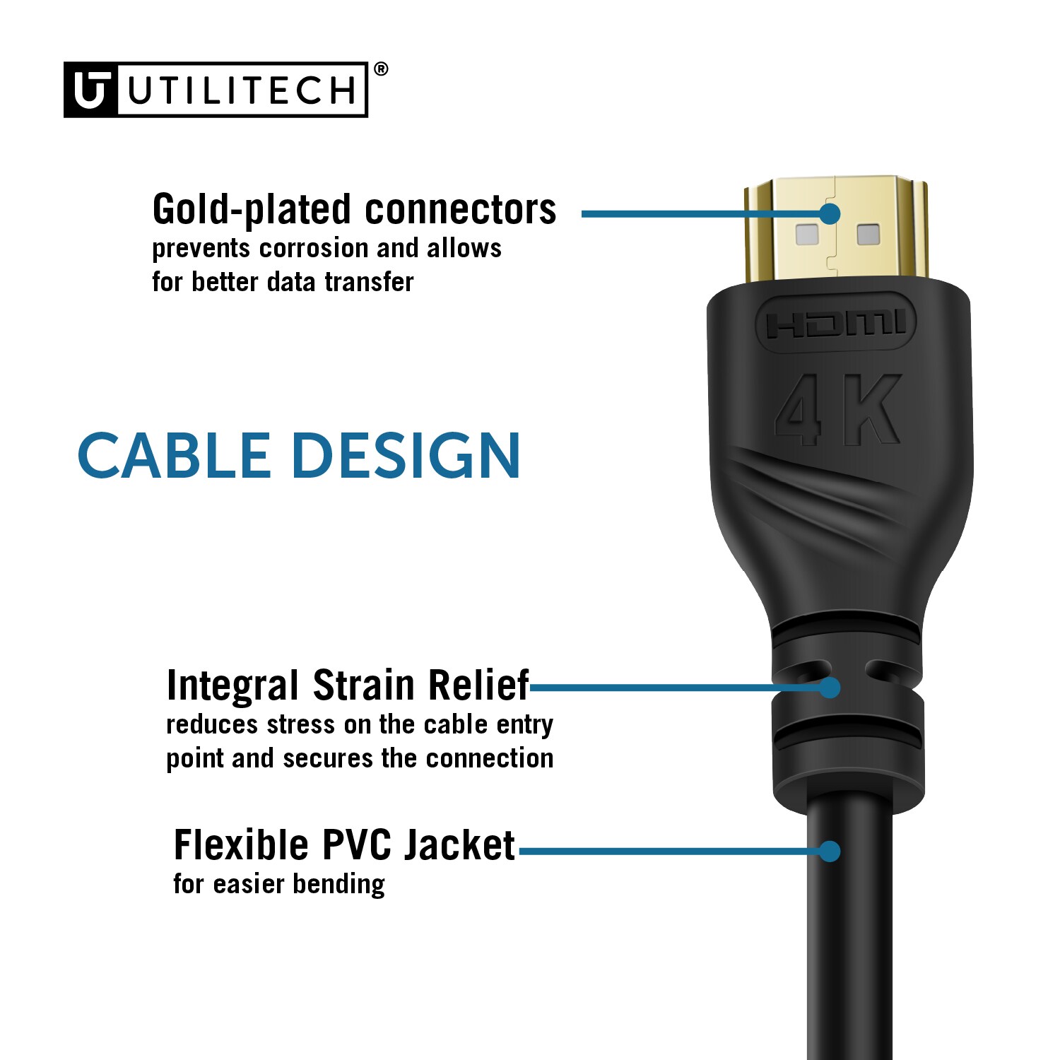Utilitech HD4K03FT-BL Hdmi-Cables - View #4