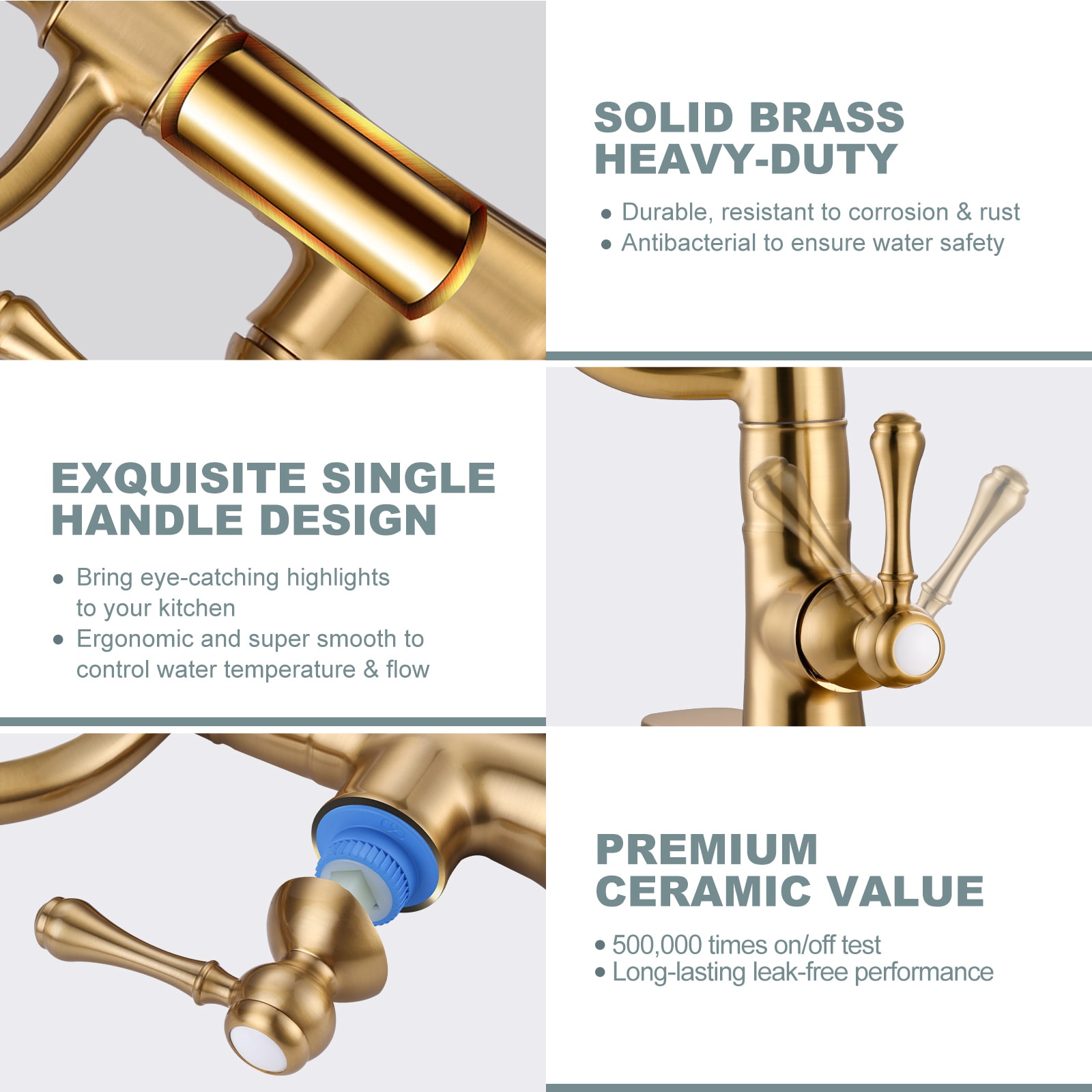 WOWOW 2312200G-LW Kitchen-Faucets - View #5