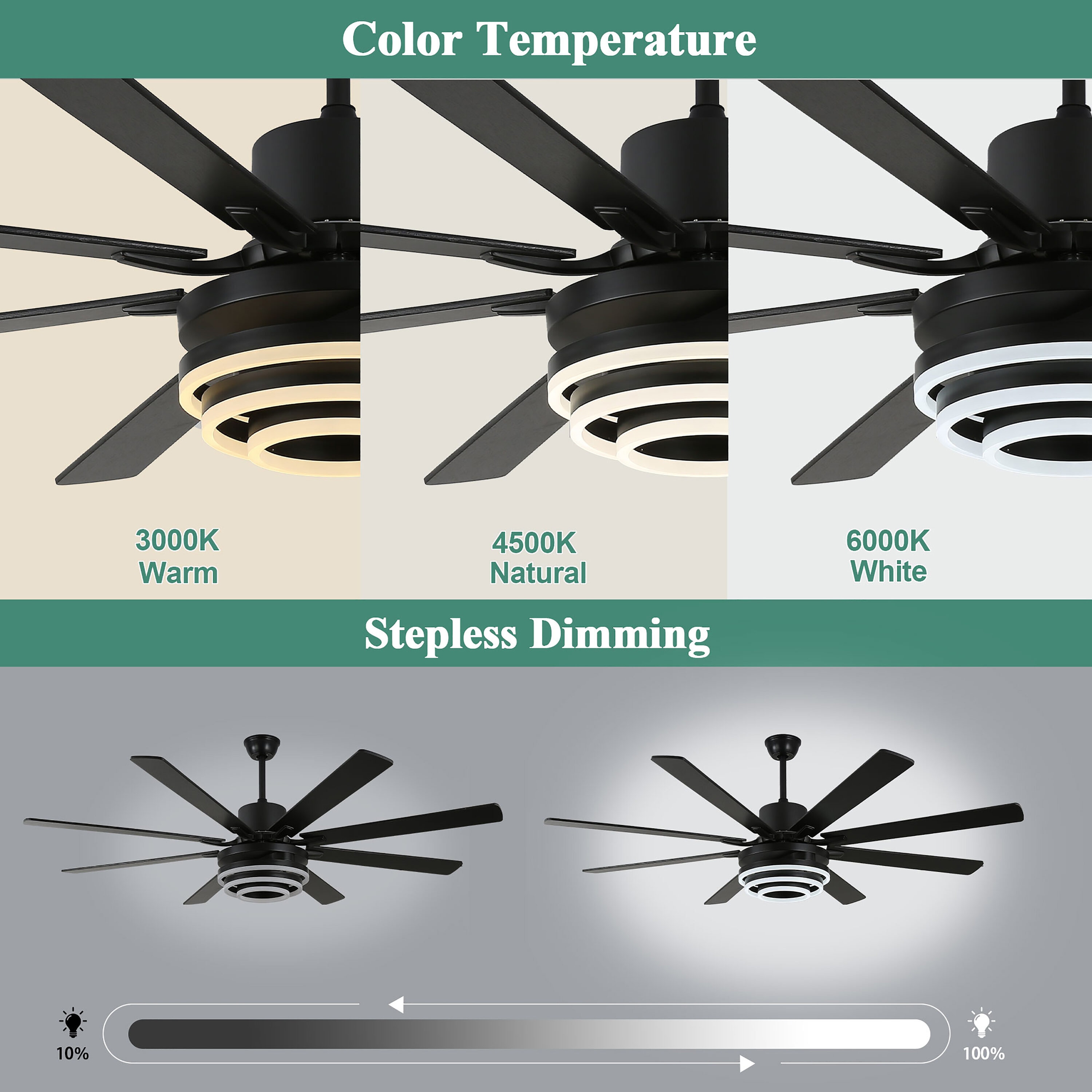 Cusp Barn DC7205-B Ceiling-Fans - View #4
