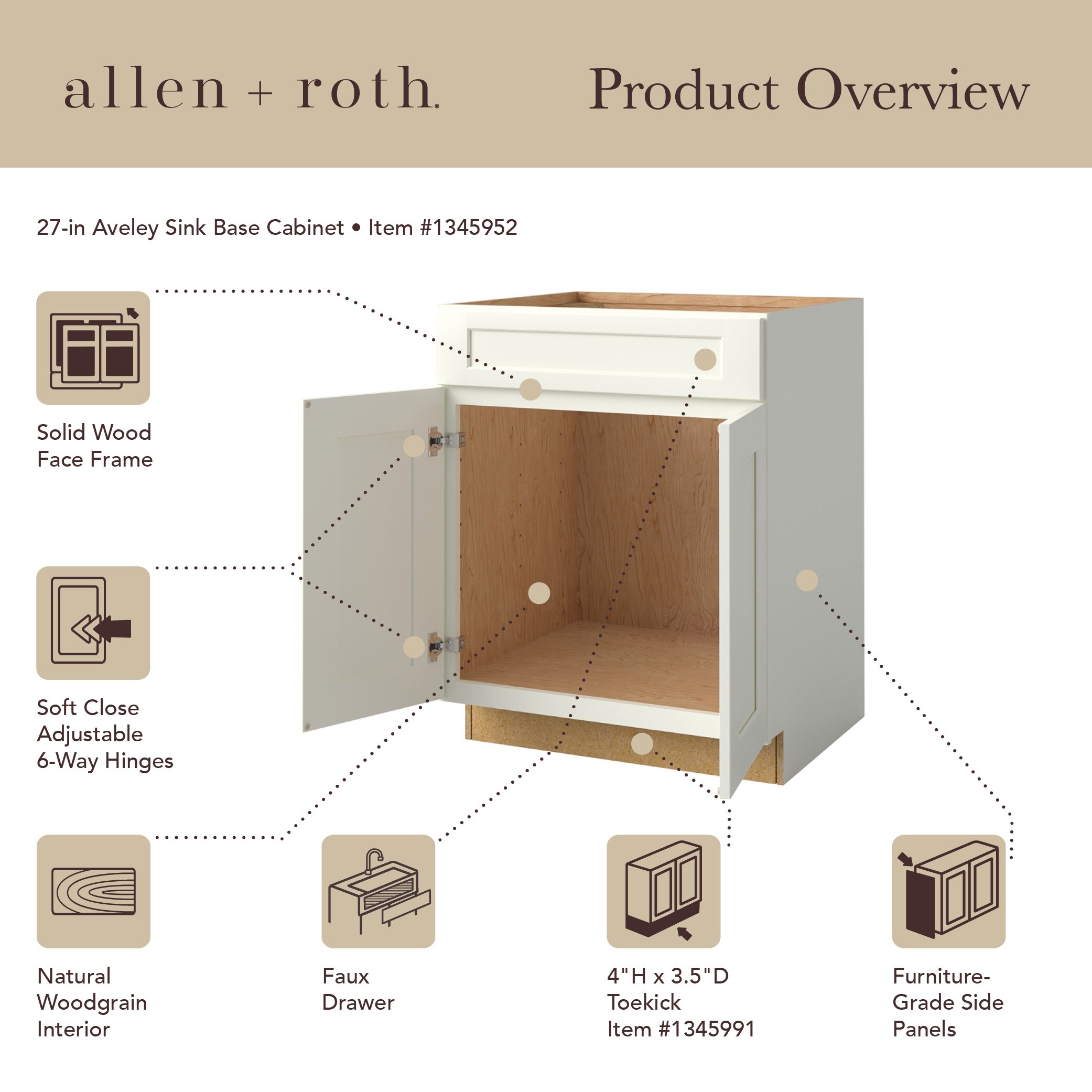 DIY 27in Sink Base Cabinet Carcass (Frameless) 