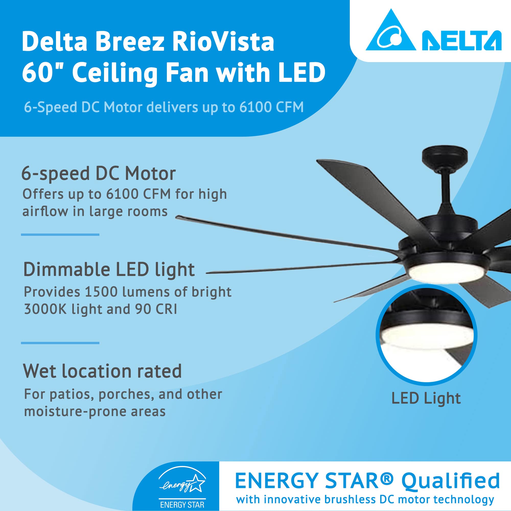 Delta Electronics 406851 Ceiling-Fans - View #3