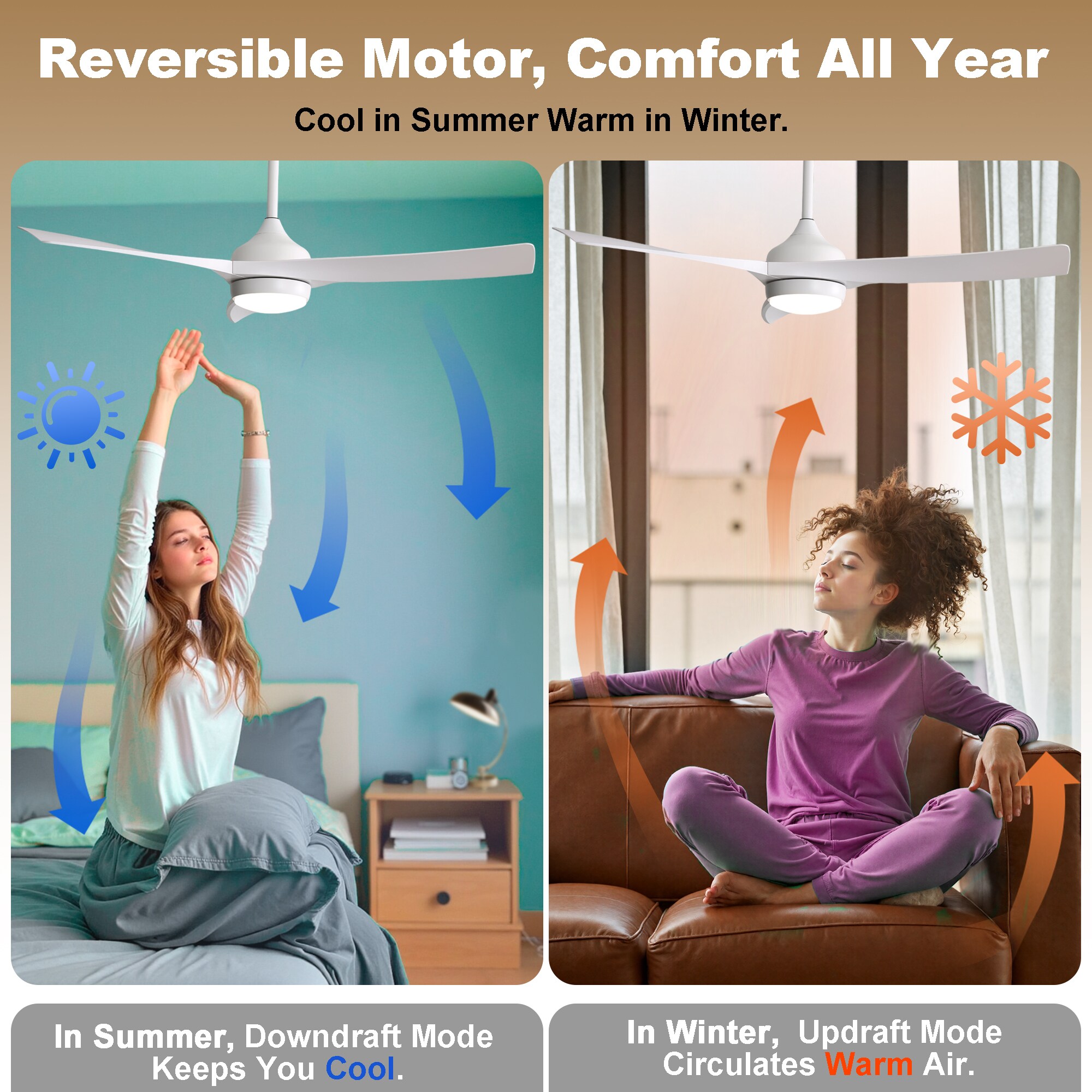Sunrinx MG12-CF-7 Ceiling-Fans - View #6
