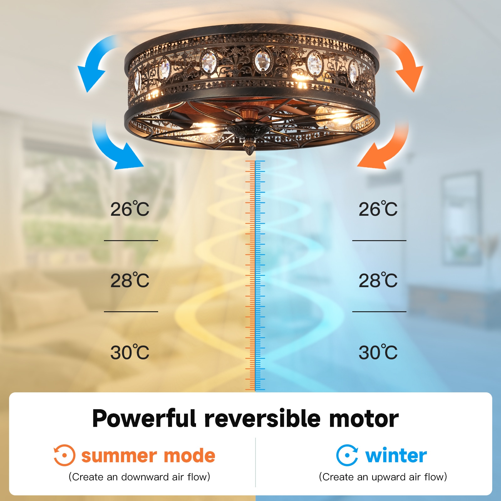 y✿ Ltemziiy 18 Inch Farmhouse Ornate Crystal Flush Mount Ceiling Fan