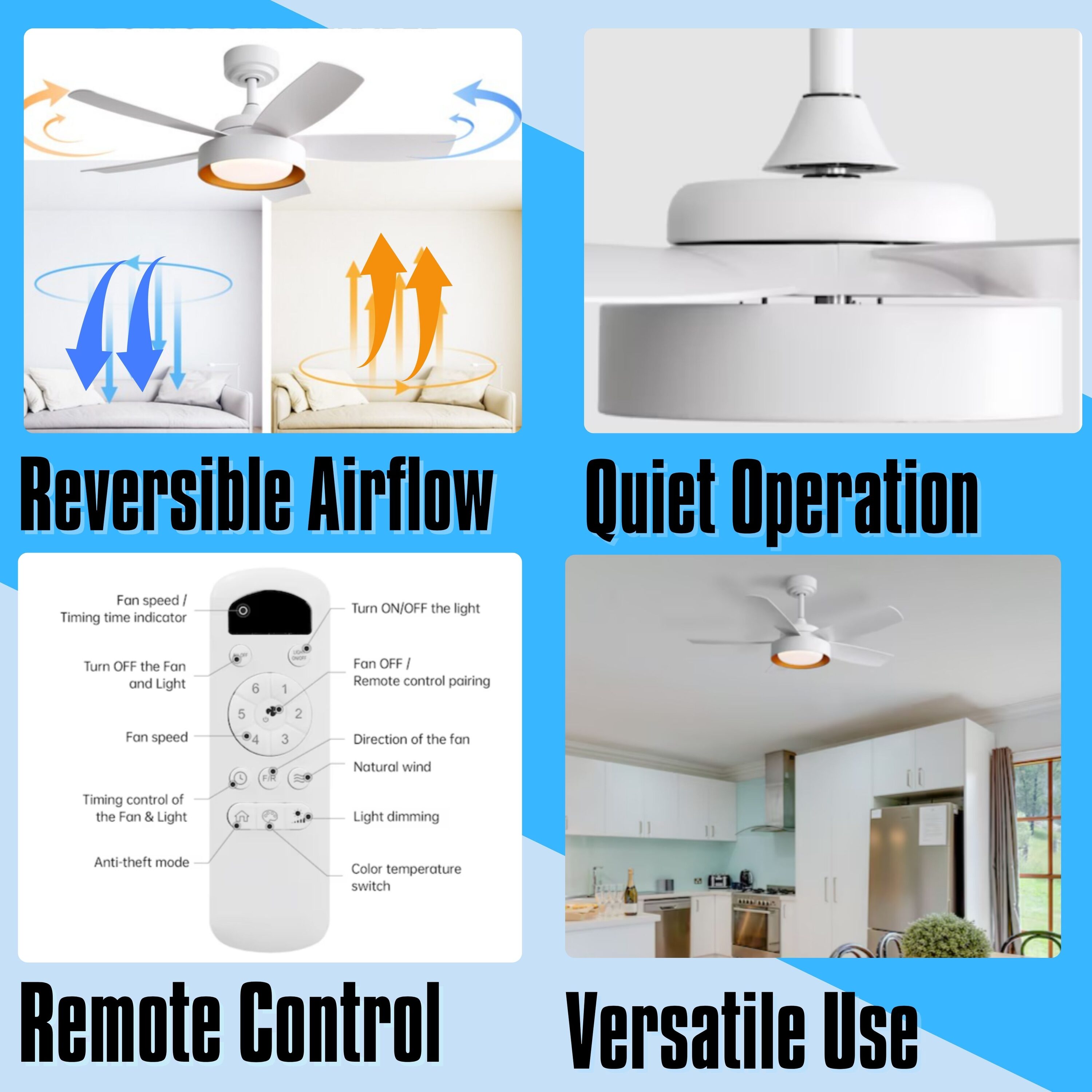 ToolCat BZ-3-54-SN Ceiling-Fans - View #2