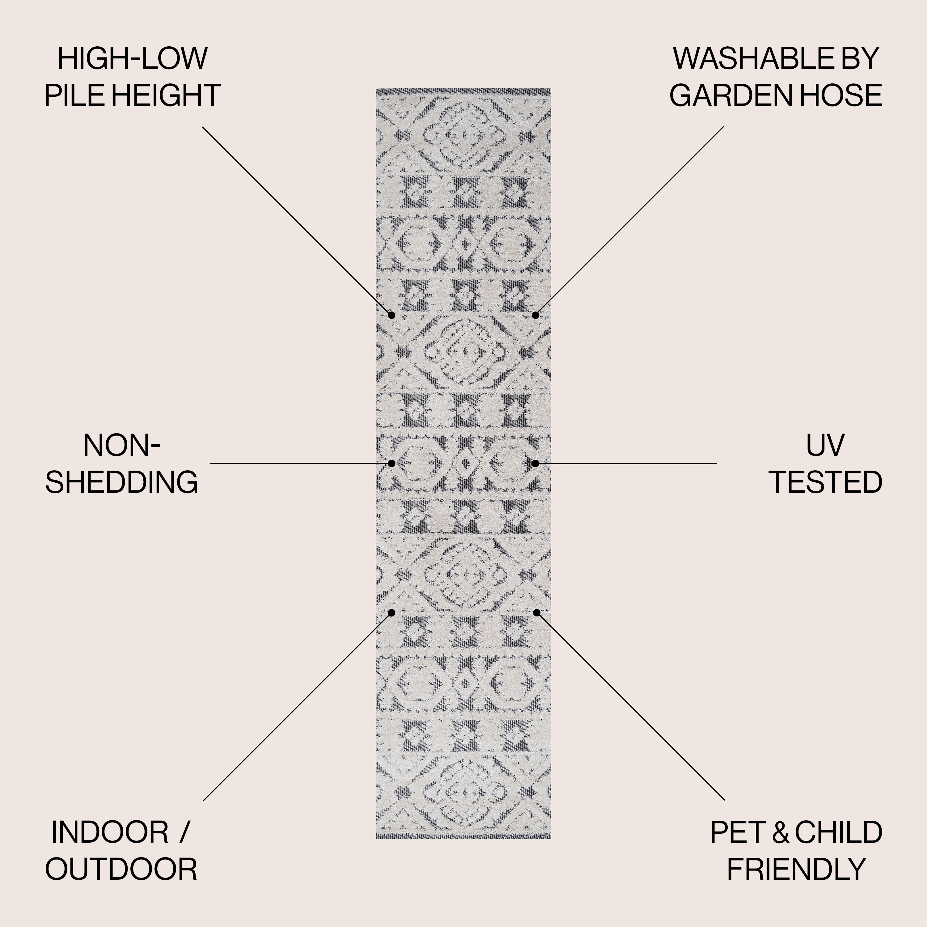 JONATHAN  Y SBH102B-210 rugs - View #2