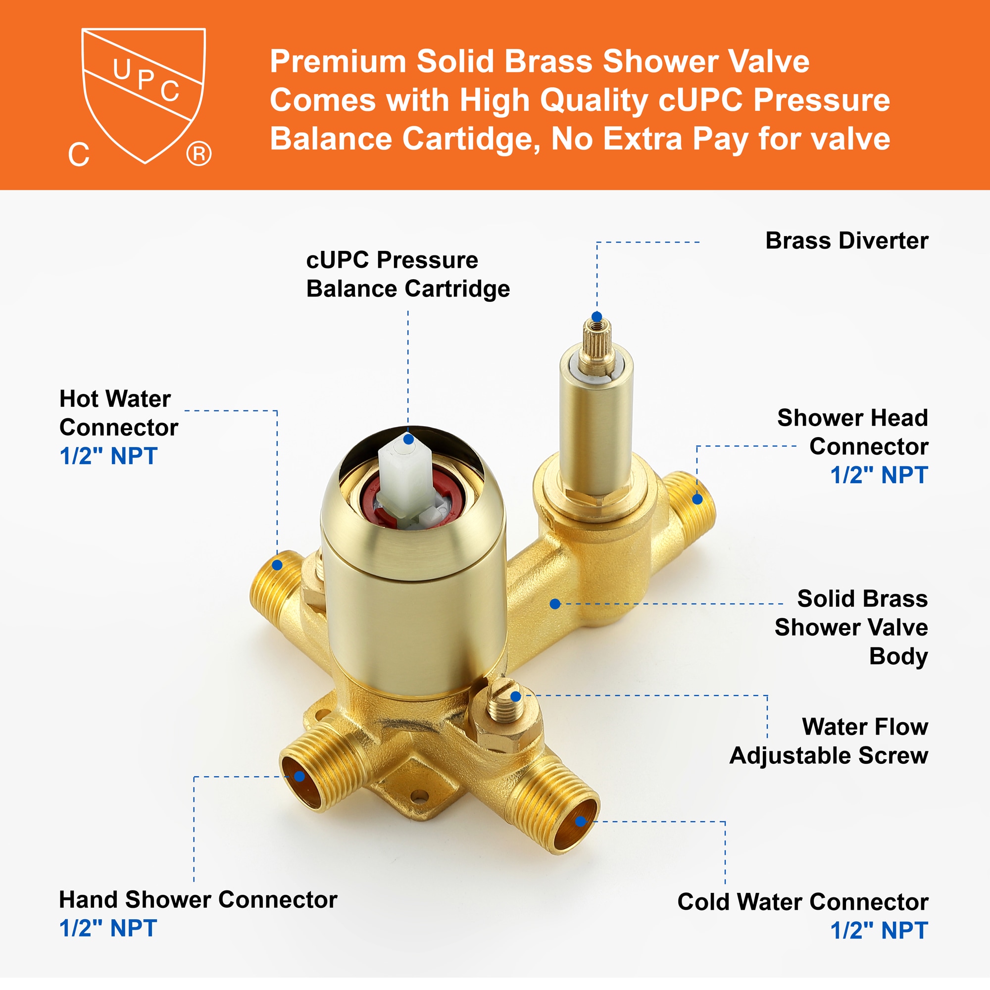 Clihome SMD-BS02BG Showerhead-Bar-Panels - View #7