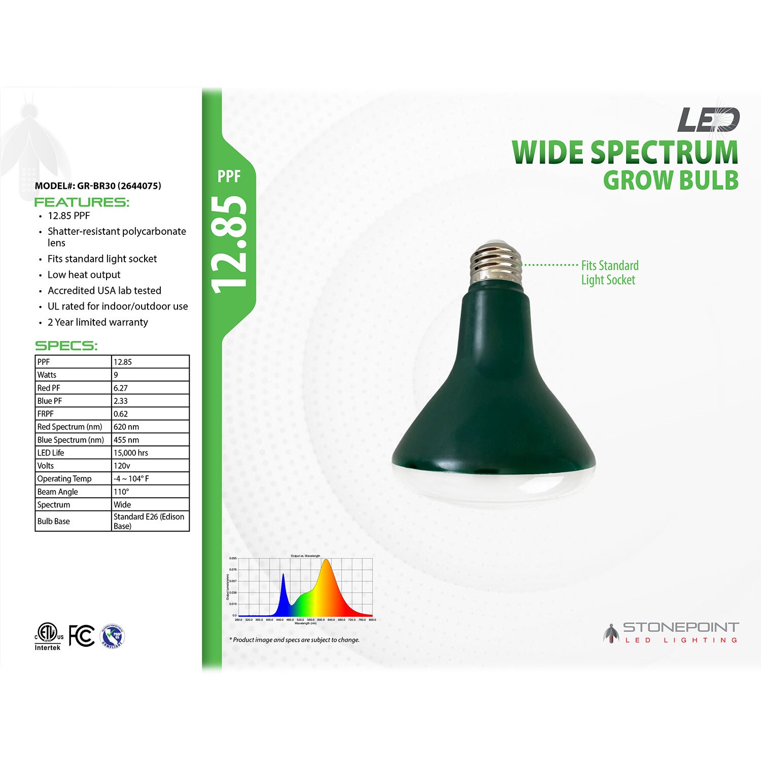 stonepoint led grow bulb