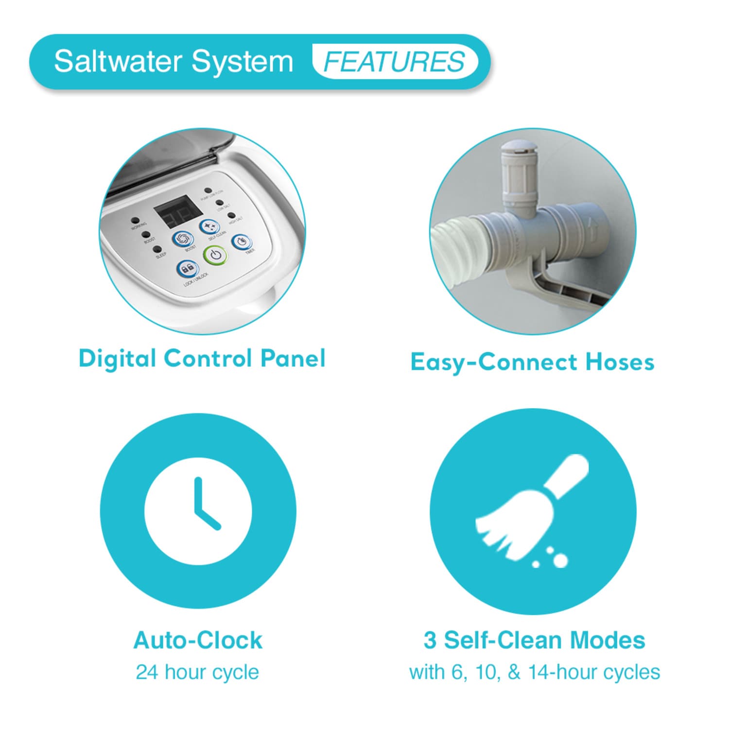 Intex 260699 Pool-Sanitation-Systems - View #3