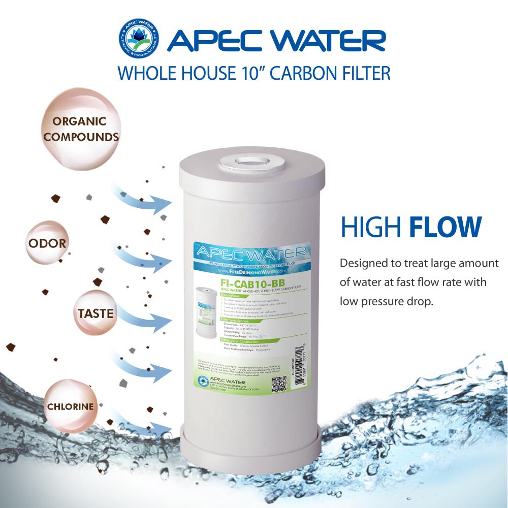 APEC Water FI-CAB10-BB Replacement-Water-Filters-Cartridges - View #3