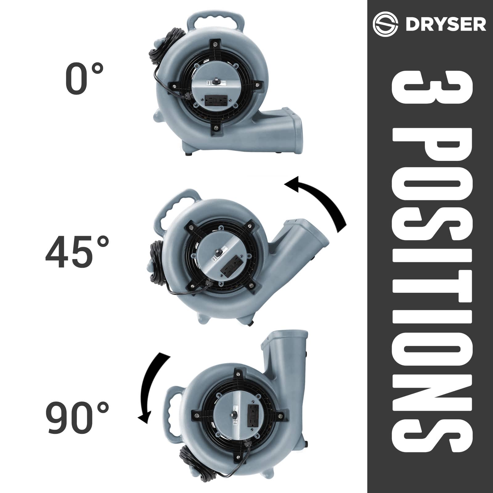 Dryser JAN-DRY-3300 Blower-Fans - View #7