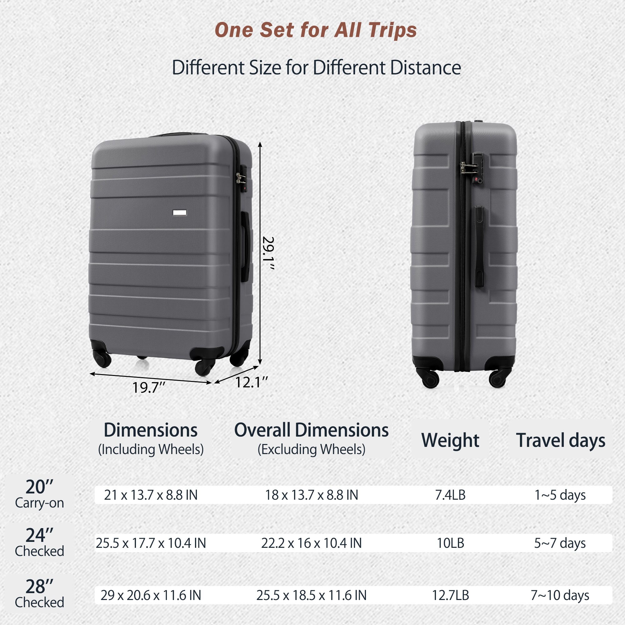 SINOFURN SYD9200001DB Luggage-And-Luggage-Sets - View #2
