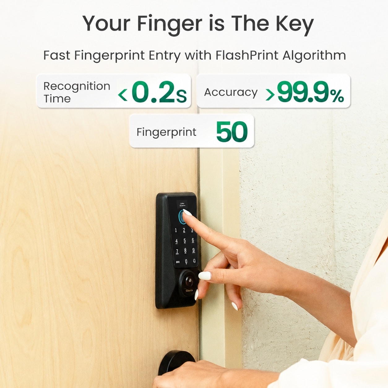Yichuhaoxi LYI0710Y031 Electronic-Door-Locks - View #6