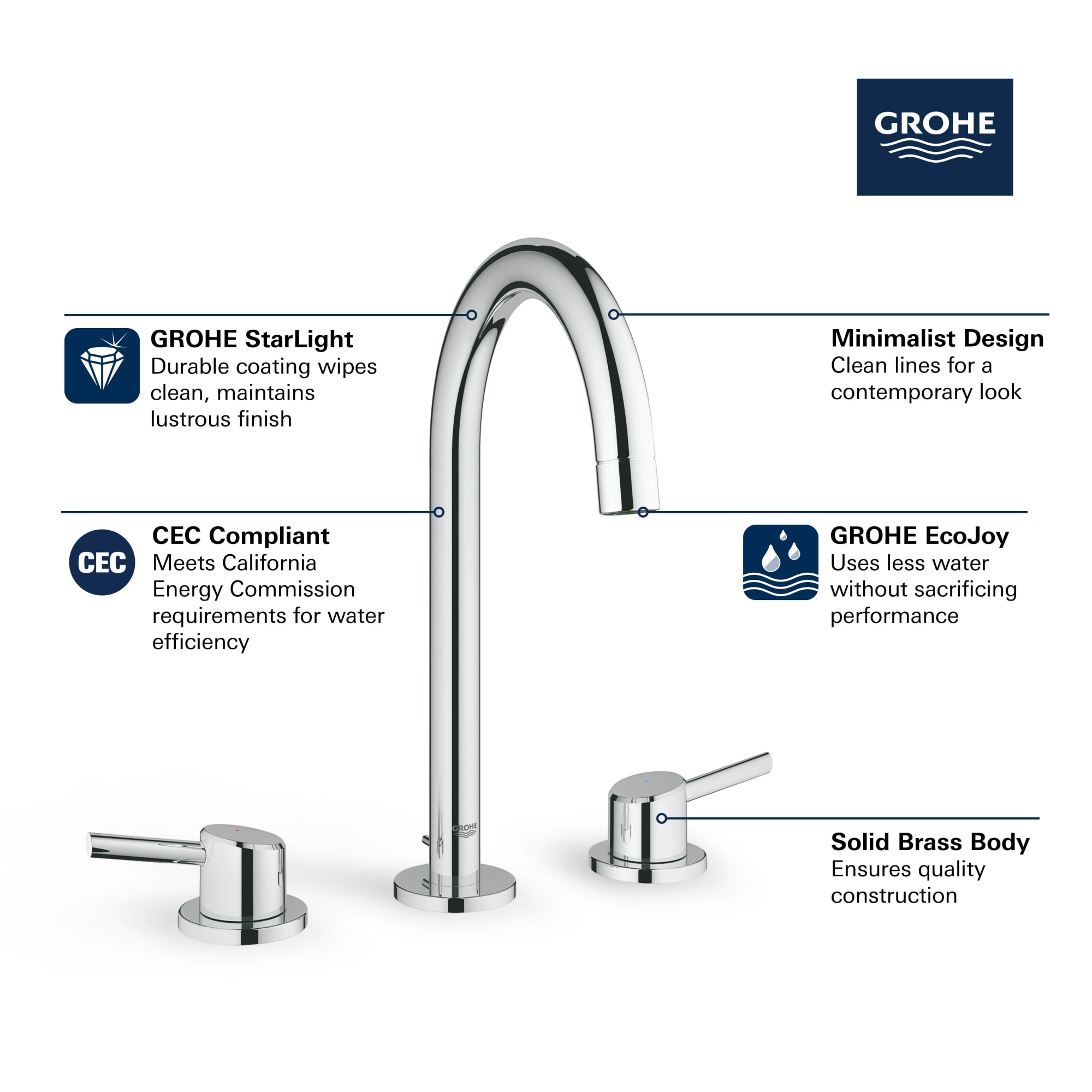 GROHE 20217ENA Lavatory-Faucets - View #3