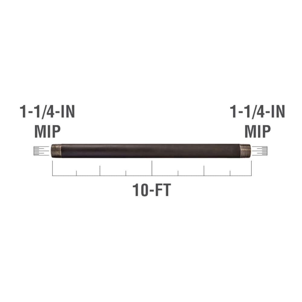 Southland 20824 Black-Iron-Fittings - View #3