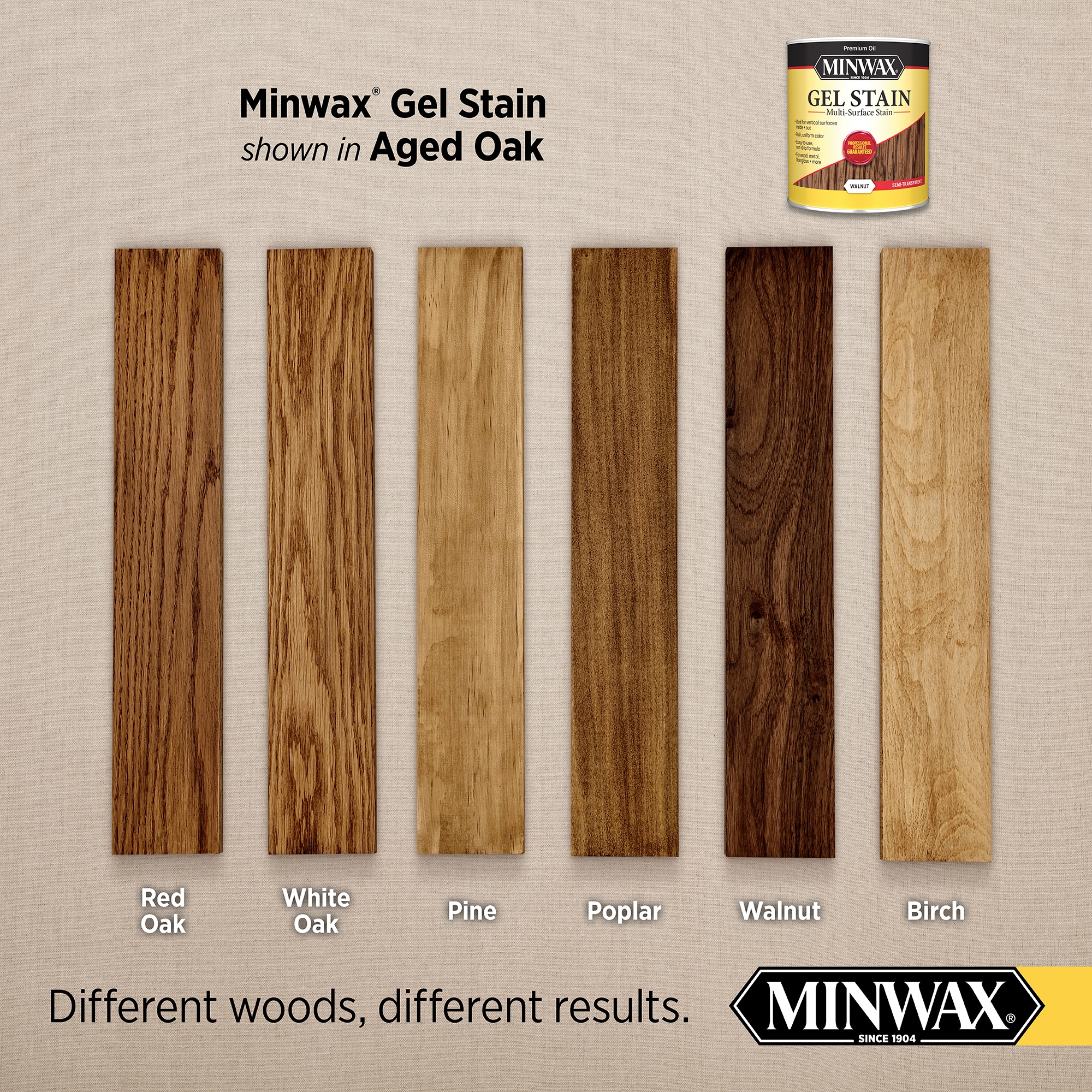 Minwax Gel Stain Oil-based Aged Oak Semi-transparent Interior Stain (1 ...