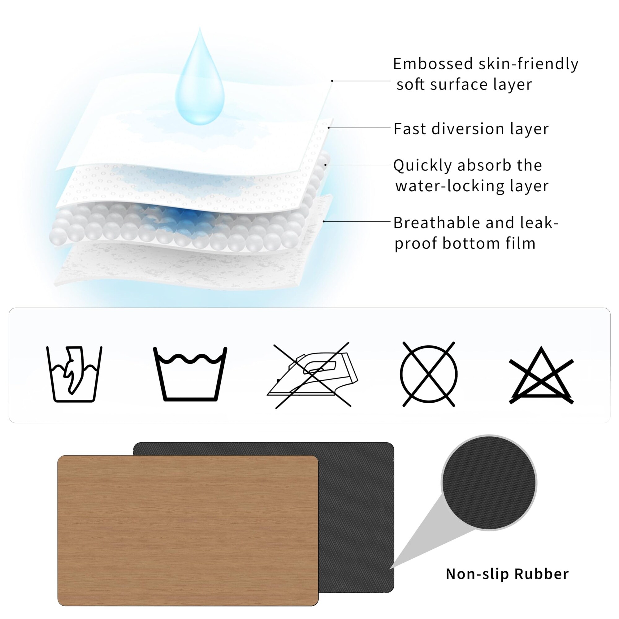 Phewnyzo LPW0721W146 Instock-Laminate-Countertop-Acc - View #4