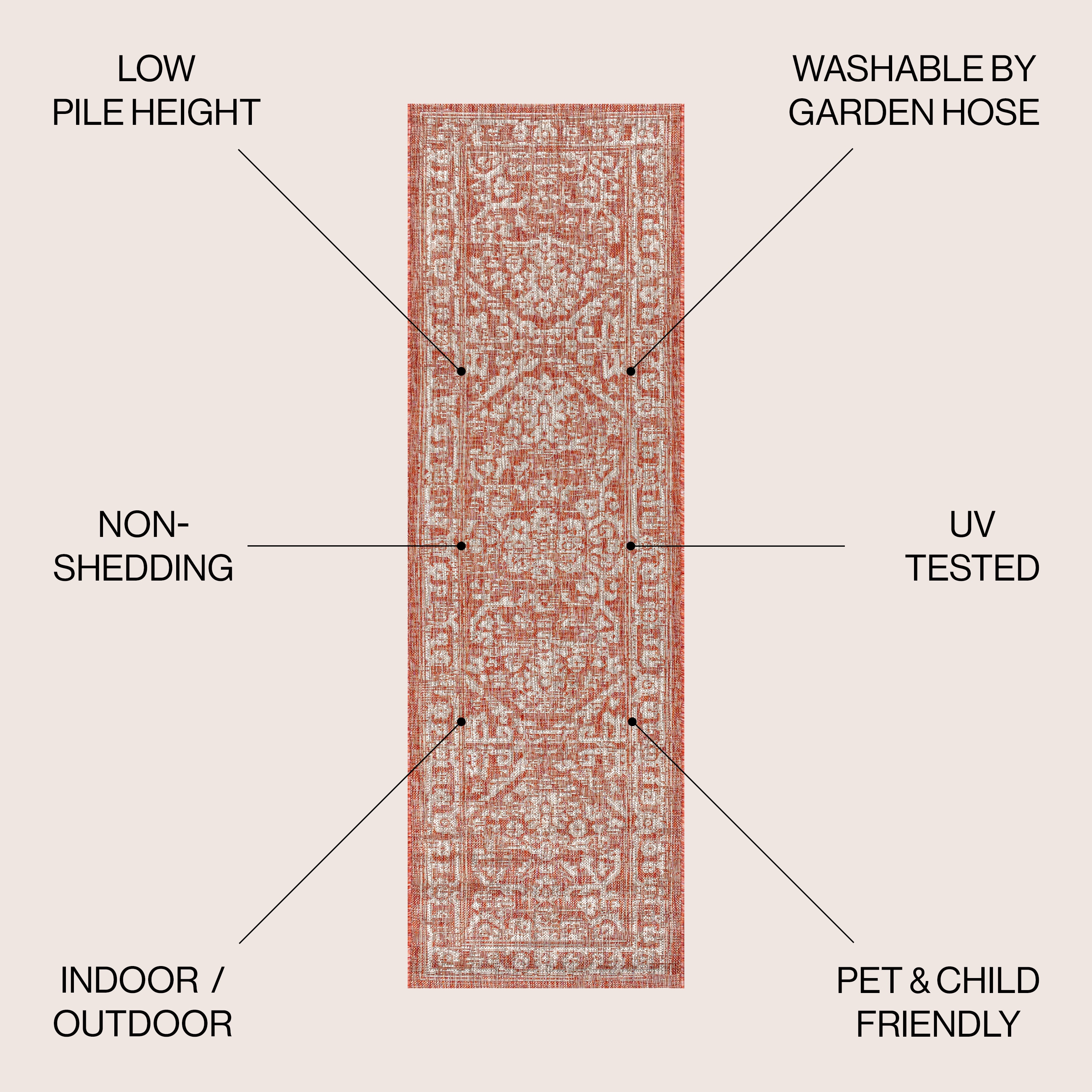 JONATHAN  Y SMB104A-28 rugs - View #2