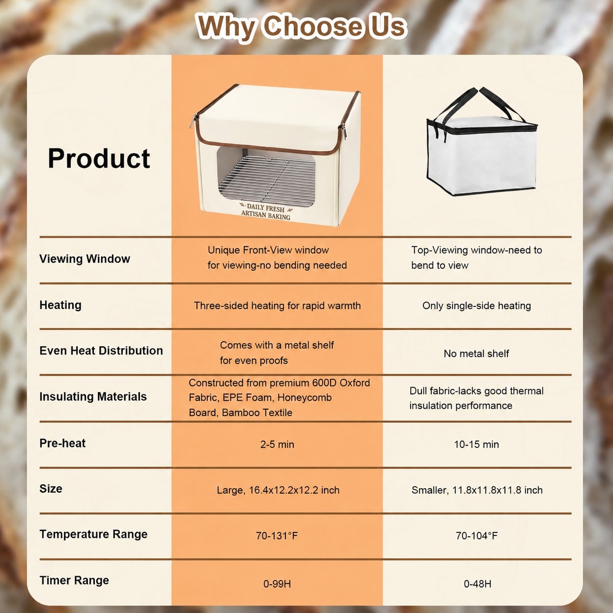 Aoibox LAB6944H Specialty-Small-Kitchen-Appliances - View #6