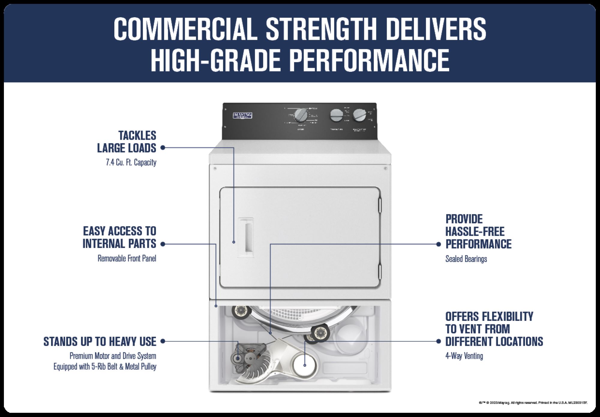 Maytag MEDP585GW Elec-Dry - View #8