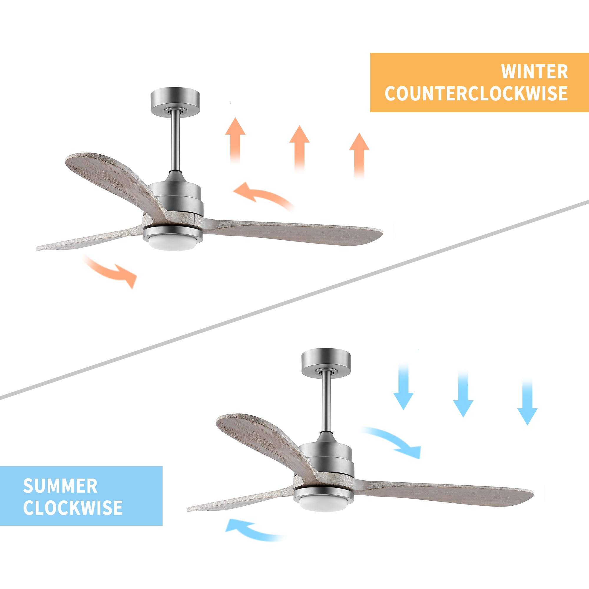 GETLEDEL LECF-0903-NI Ceiling-Fans - View #6