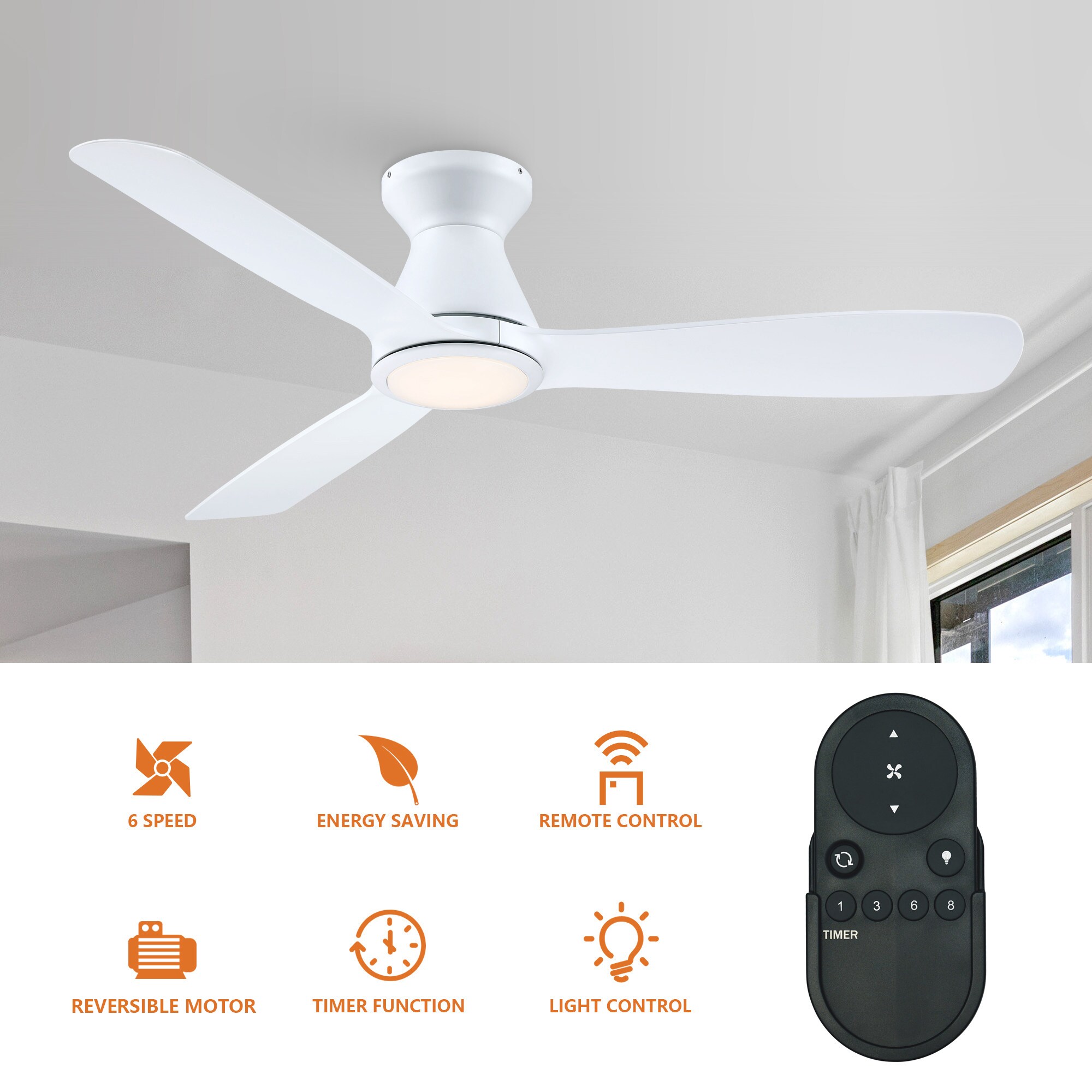 Parrot Uncle BBHDA199A Ceiling-Fans - View #3