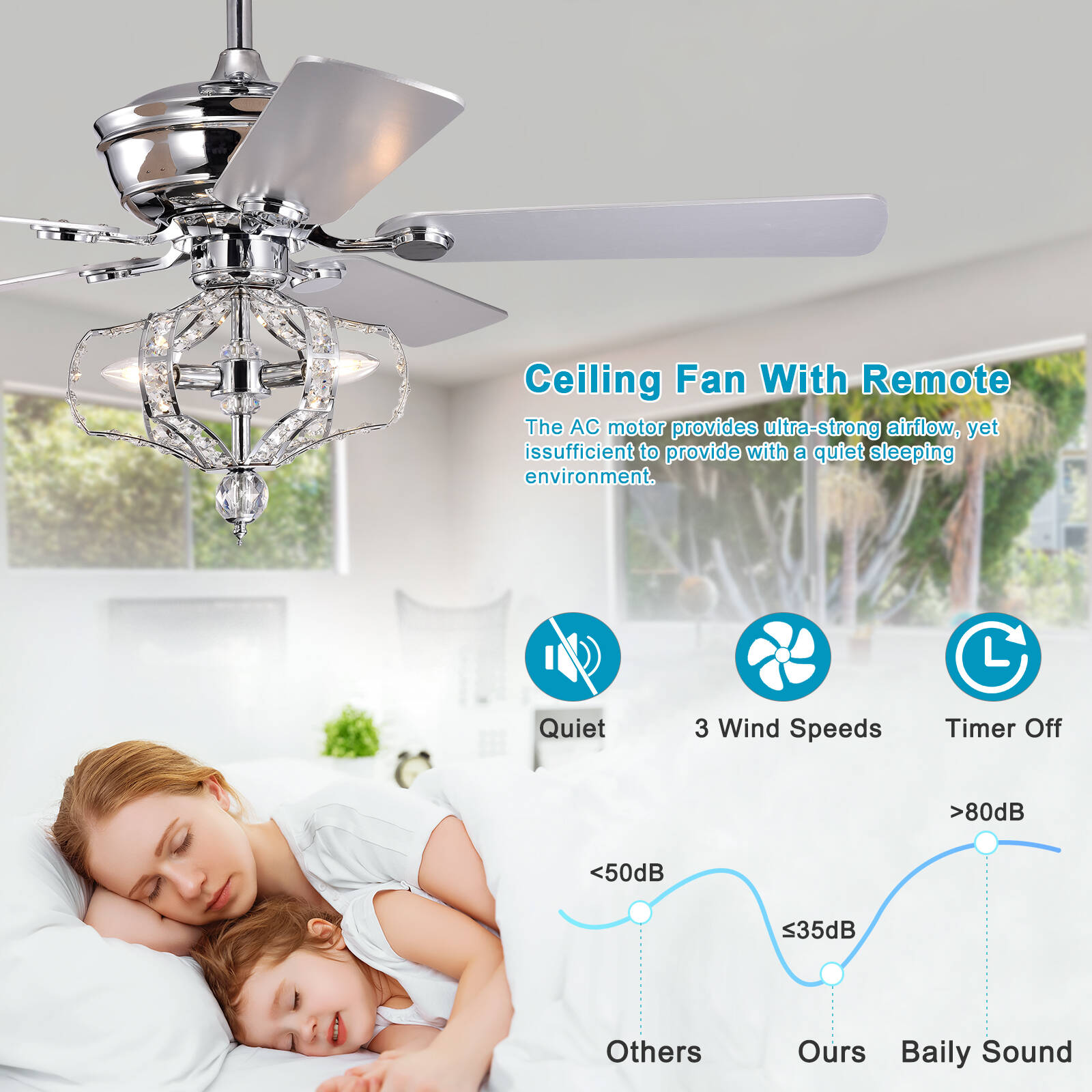 Flynama HEM-L-6042REMO/CH Ceiling-Fans - View #5